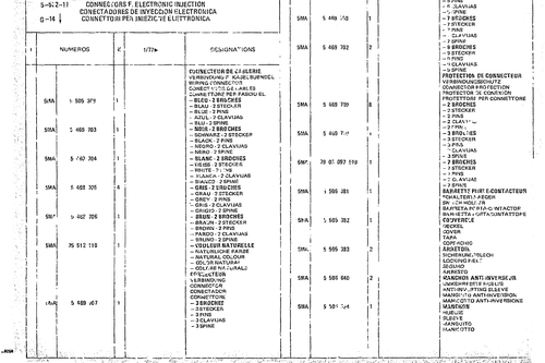Connectors F. Electronic Injection, page 502 — CX Parts Catalogue — 1974–1979