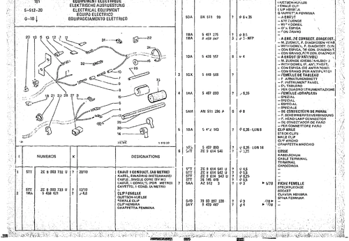 Electrical Equipment, page 506 — CX Parts Catalogue — 1974–1979