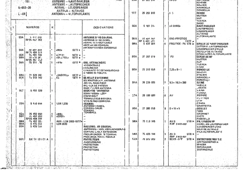 Arial - Loudspeaker, page 567 — CX Parts Catalogue — 1974–1979