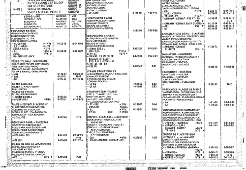 Table Of Picture, page 571 — CX Parts Catalogue — 1974–1979
