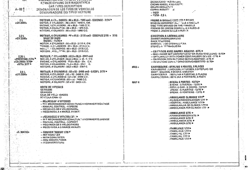 Listing, page 685 — CX Parts Catalogue — 1974–1979