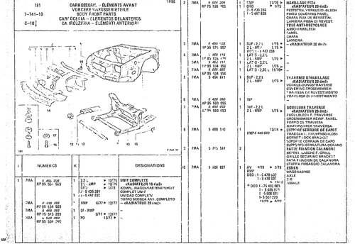 Body Front Parts, page 719 — CX Parts Catalogue — 1974–1979