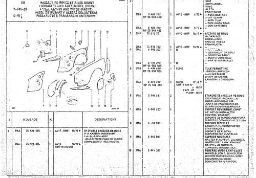 Wheel Arches And Wings (Front), page 722 — CX Parts Catalogue — 1974–1979