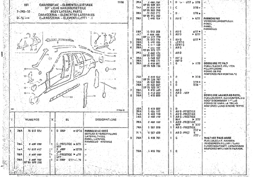 Body Lateral Parts, page 743 — CX Parts Catalogue — 1974–1979
