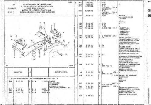 Front Door Locking, page 759 — CX Parts Catalogue — 1974–1979