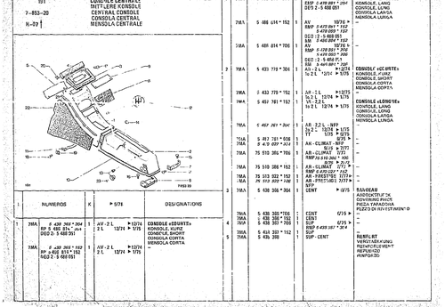 Central Console, page 795 — CX Parts Catalogue — 1974–1979