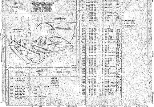 External Finishers, page 803 — CX Parts Catalogue — 1974–1979