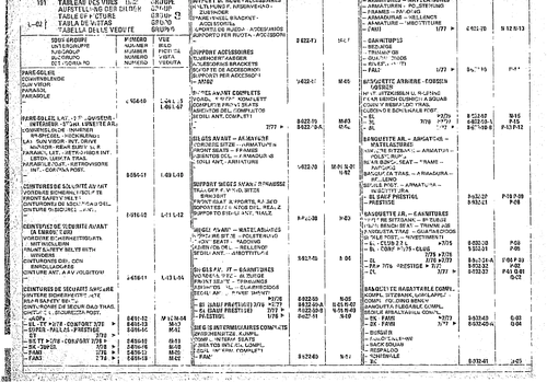 Table Of Picture, page 823 — CX Parts Catalogue — 1974–1979