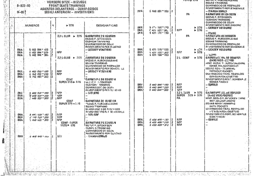 Front Seats Trimmings, page 841 — CX Parts Catalogue — 1974–1979