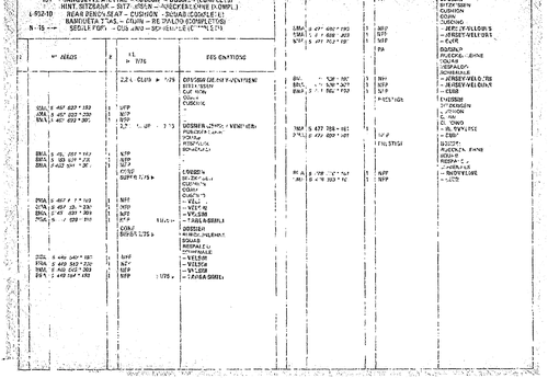 Rear Bench Seat, page 851 — CX Parts Catalogue — 1974–1979