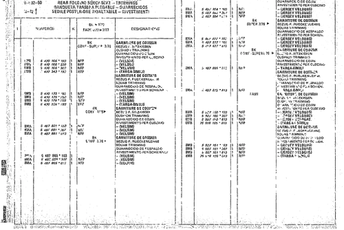 Rear Folding Bench Seat - Trimmings, page 893 — CX Parts Catalogue — 1974–1979