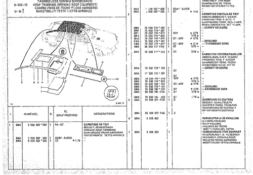 Roof Trimming (Opening Roof Equipment), page 945 — CX Parts Catalogue — 1974–1979