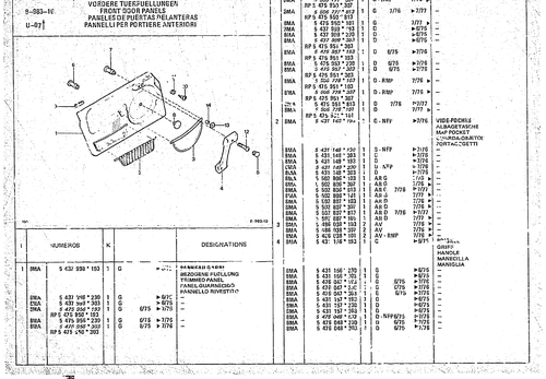 Front Door Panels, page 948 — CX Parts Catalogue — 1974–1979