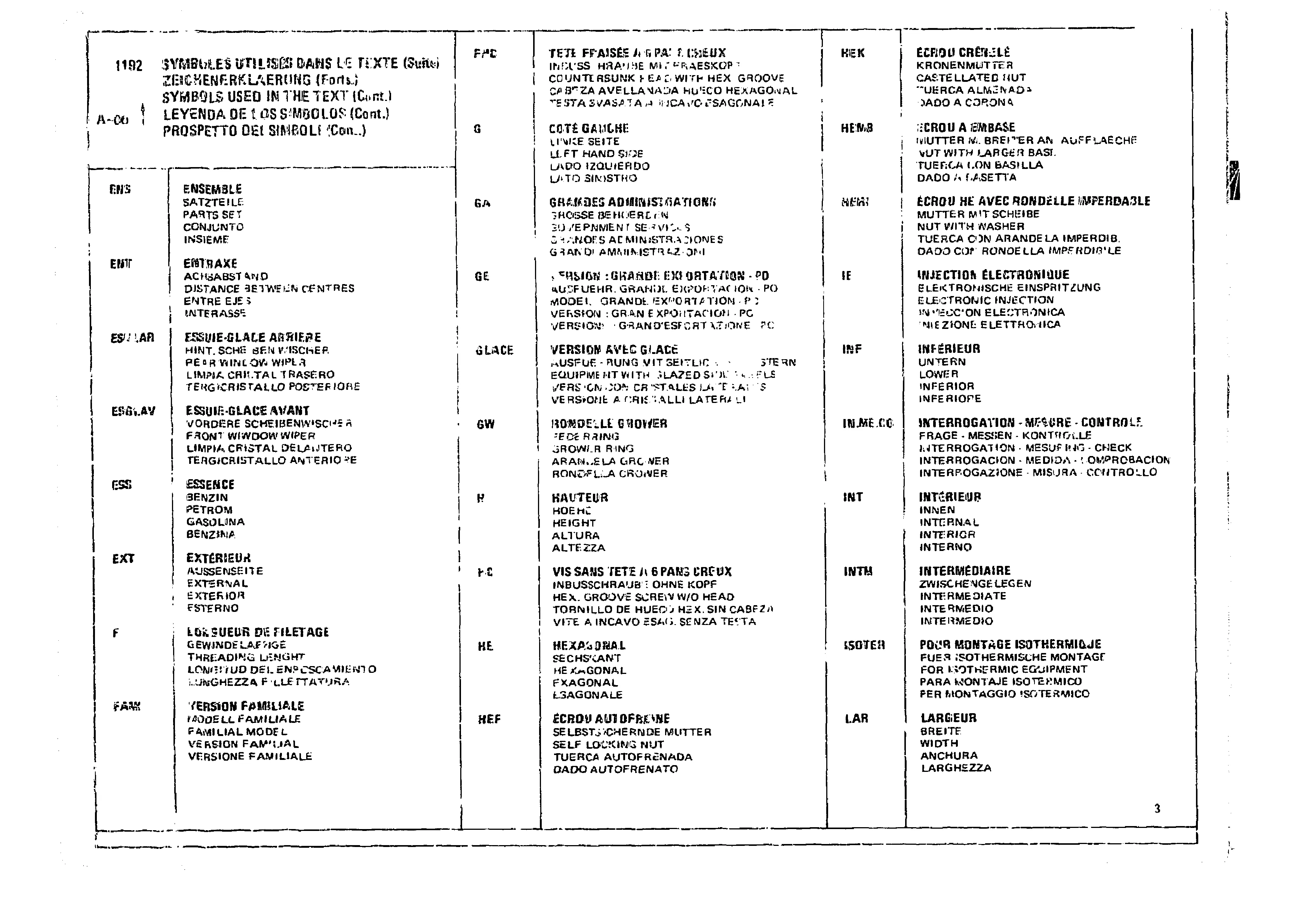 Listings, page 6 of 860 — CX Parts Catalogue — 1979–1981