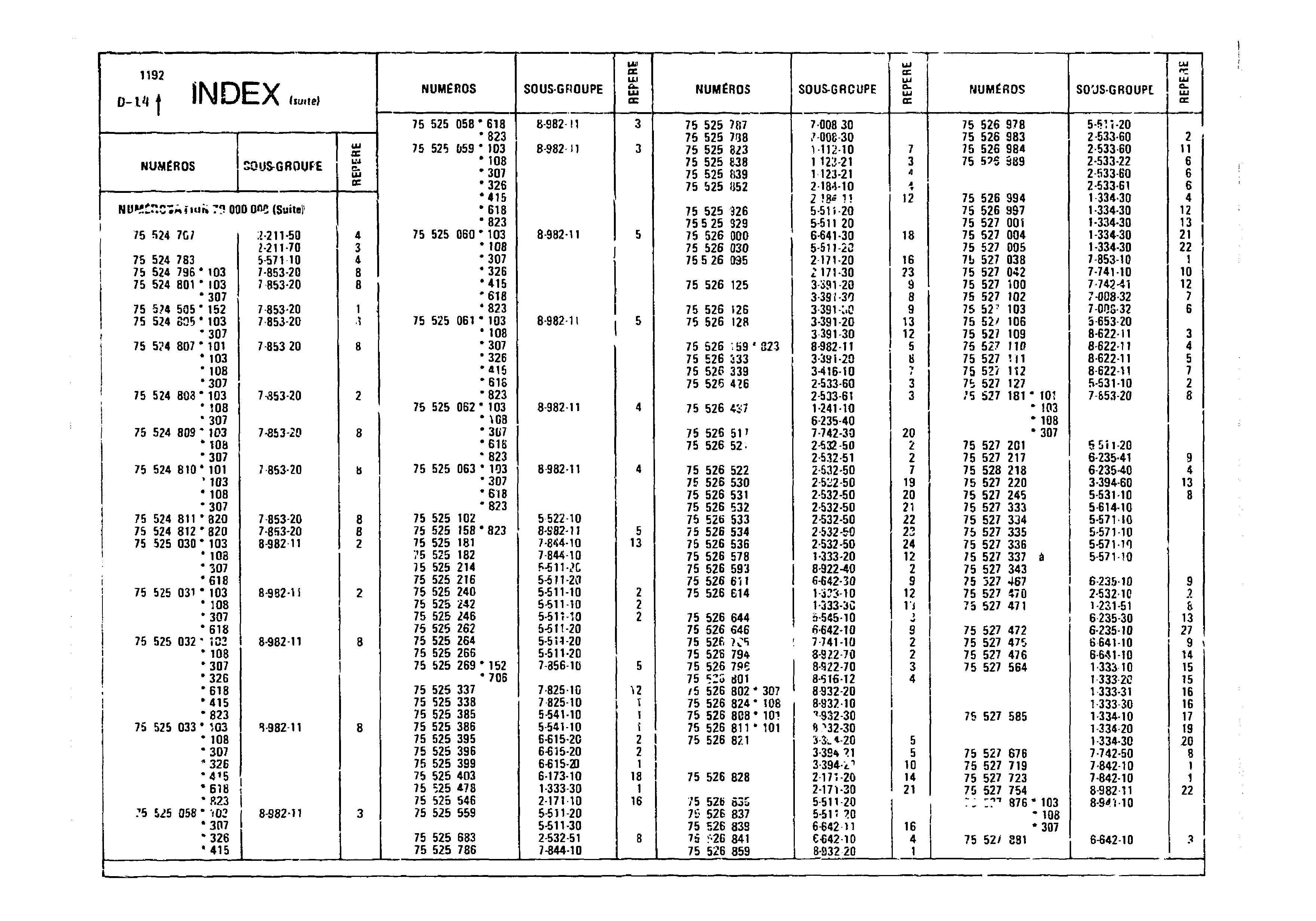 Index, page 56 of 860 — CX Parts Catalogue — 1979–1981