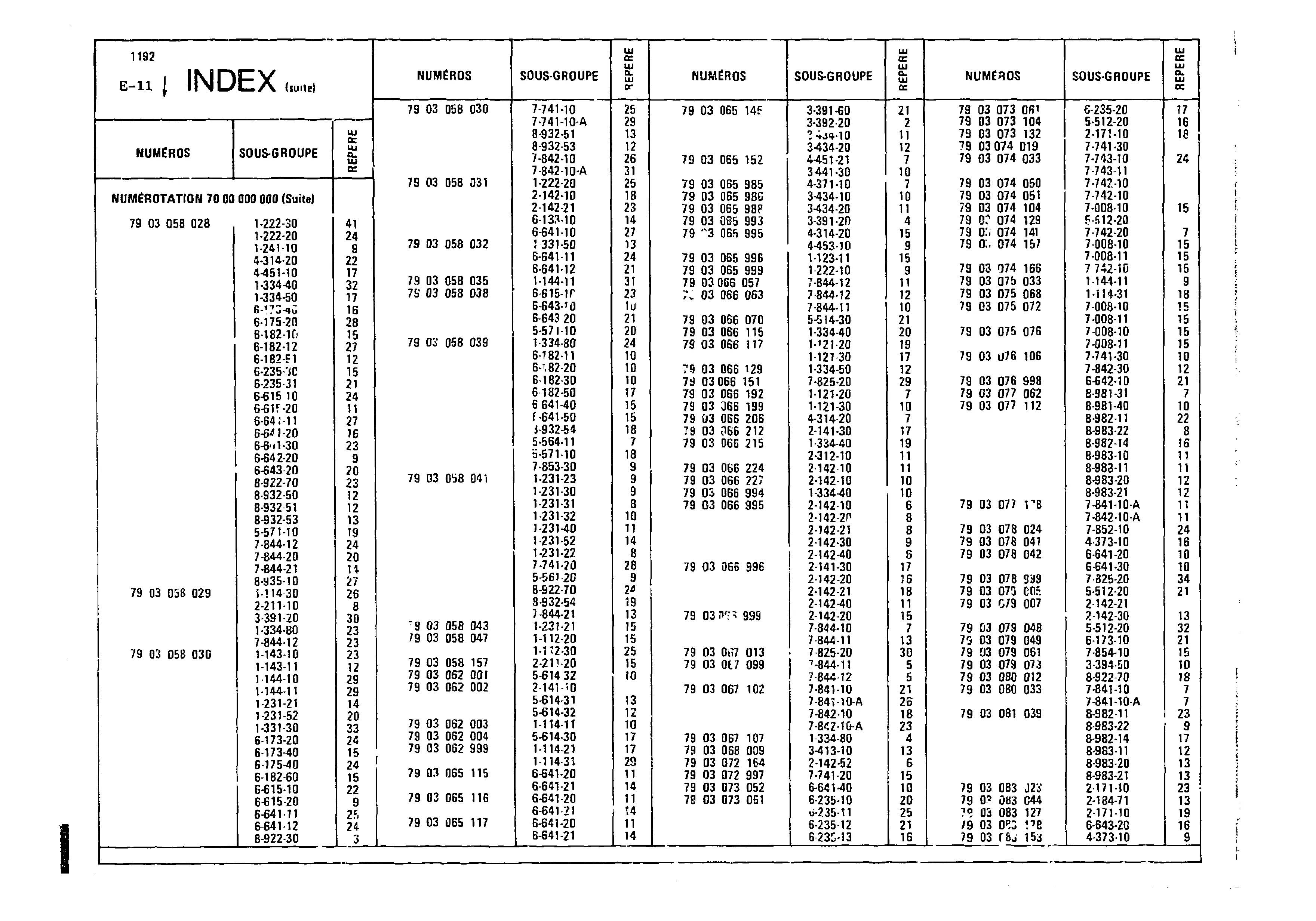 Index, page 62 of 860 — CX Parts Catalogue — 1979–1981