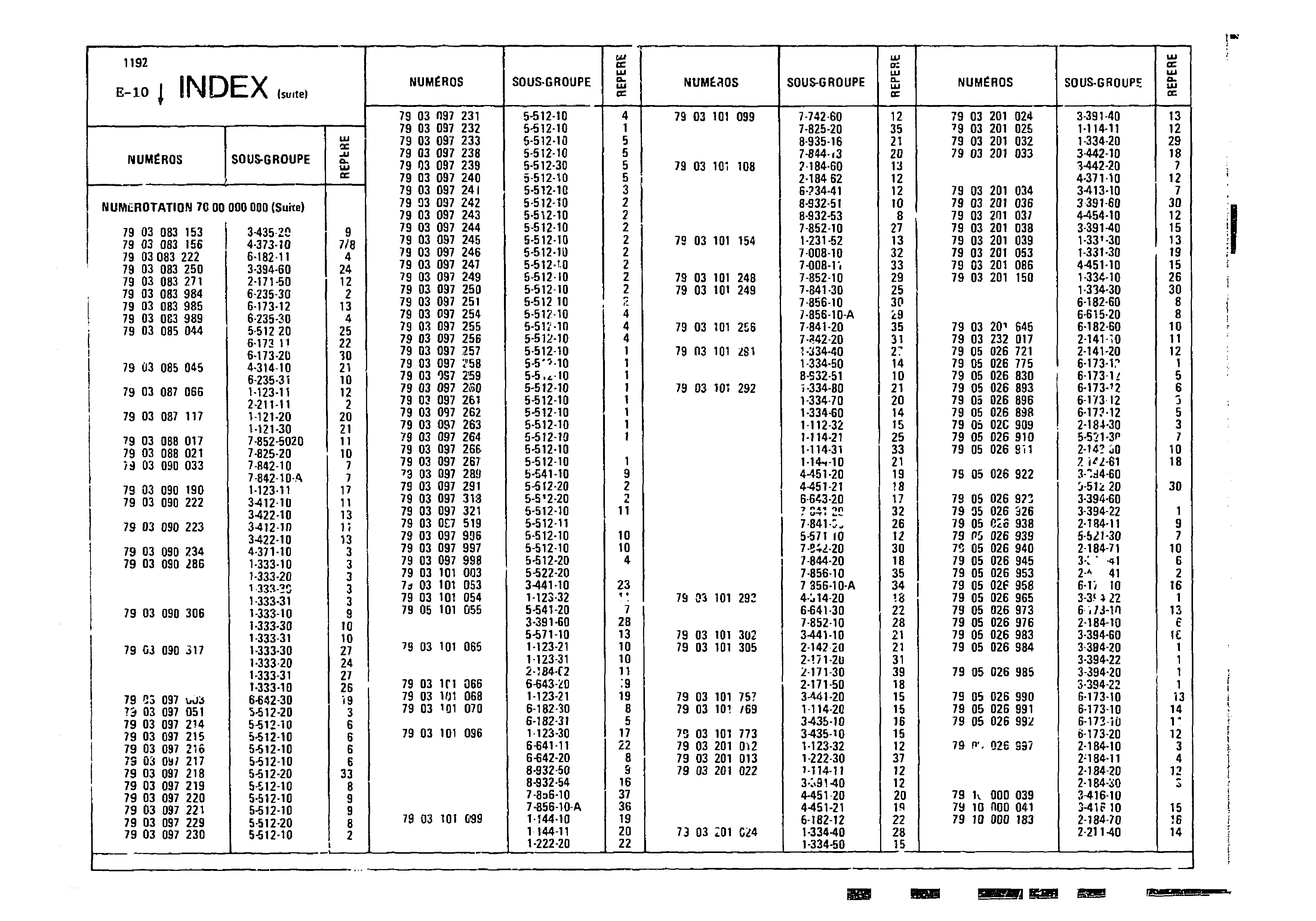 Index, page 63 of 860 — CX Parts Catalogue — 1979–1981