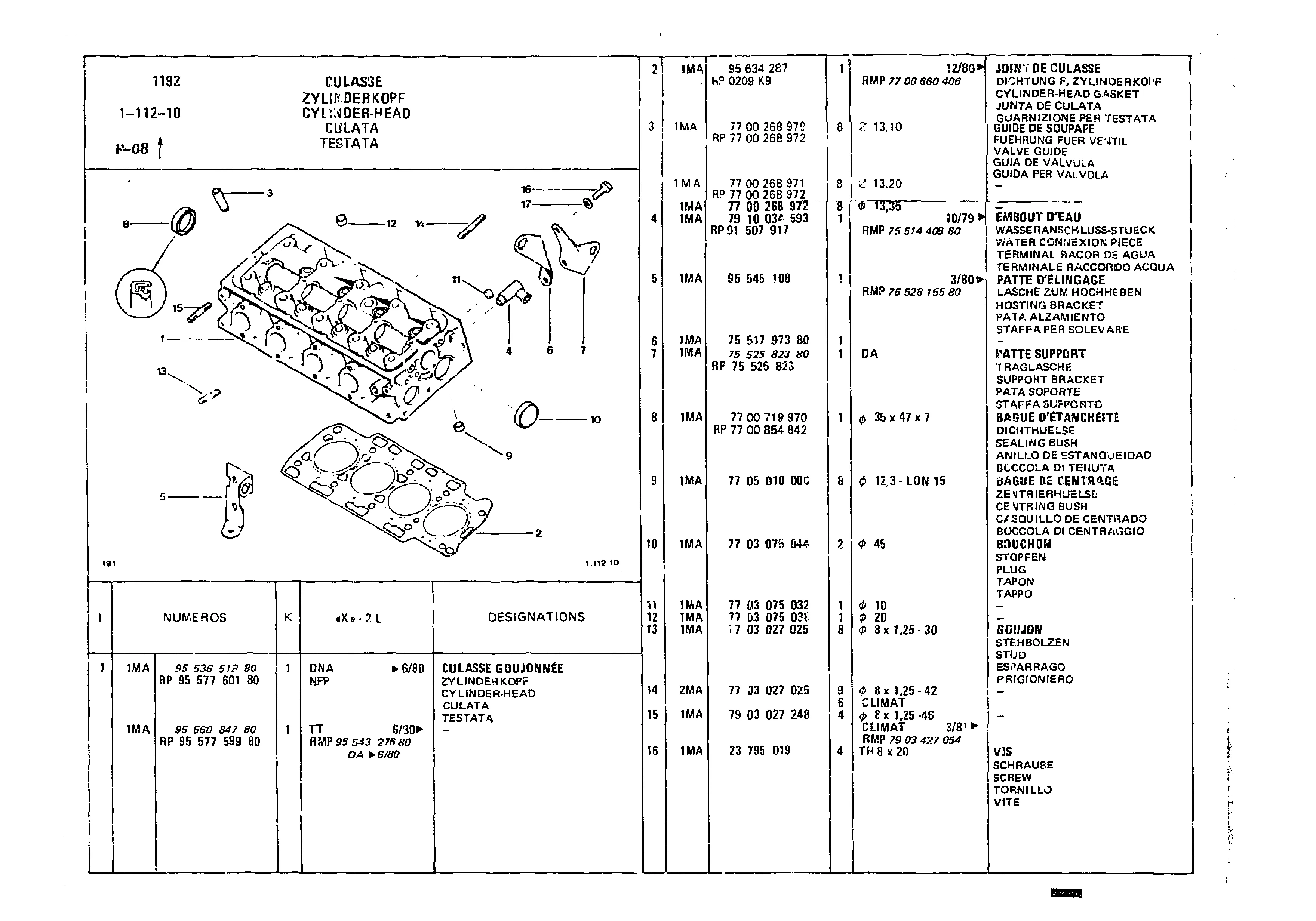 Cylinder Head, page 72 of 860 — CX Parts Catalogue — 1979–1981