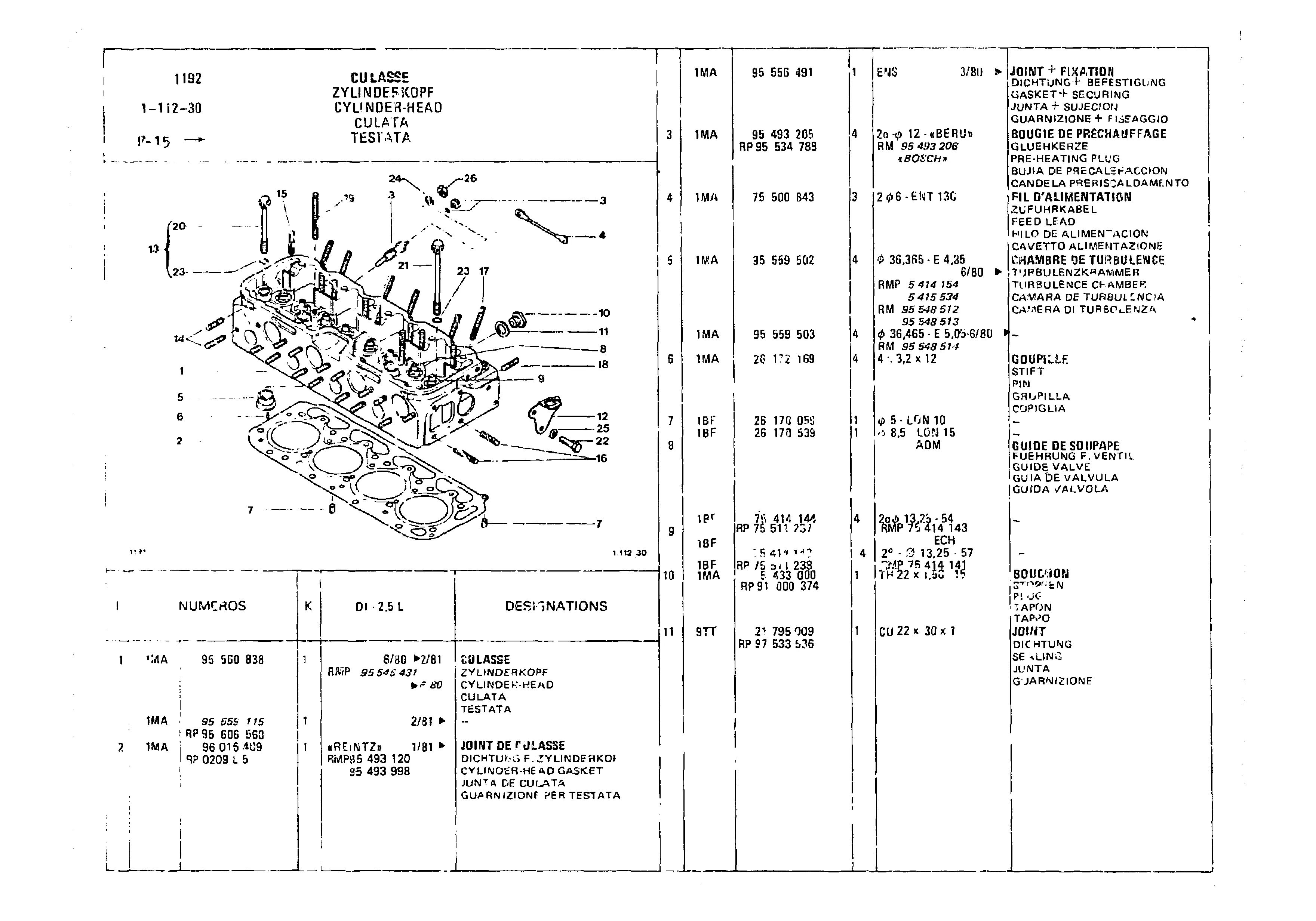Cylinder Head, page 79 of 860 — CX Parts Catalogue — 1979–1981
