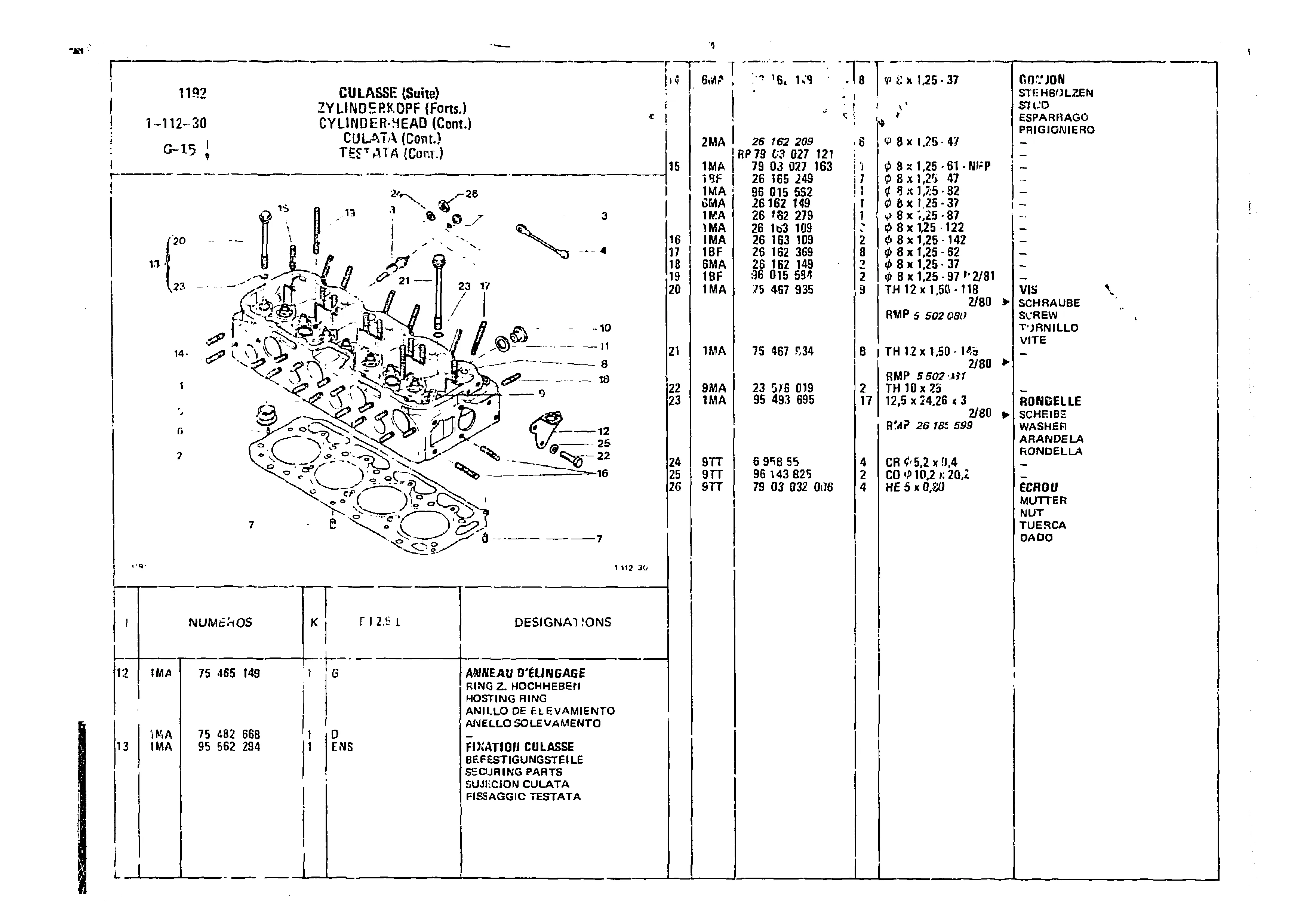 Cylinder Head, page 80 of 860 — CX Parts Catalogue — 1979–1981
