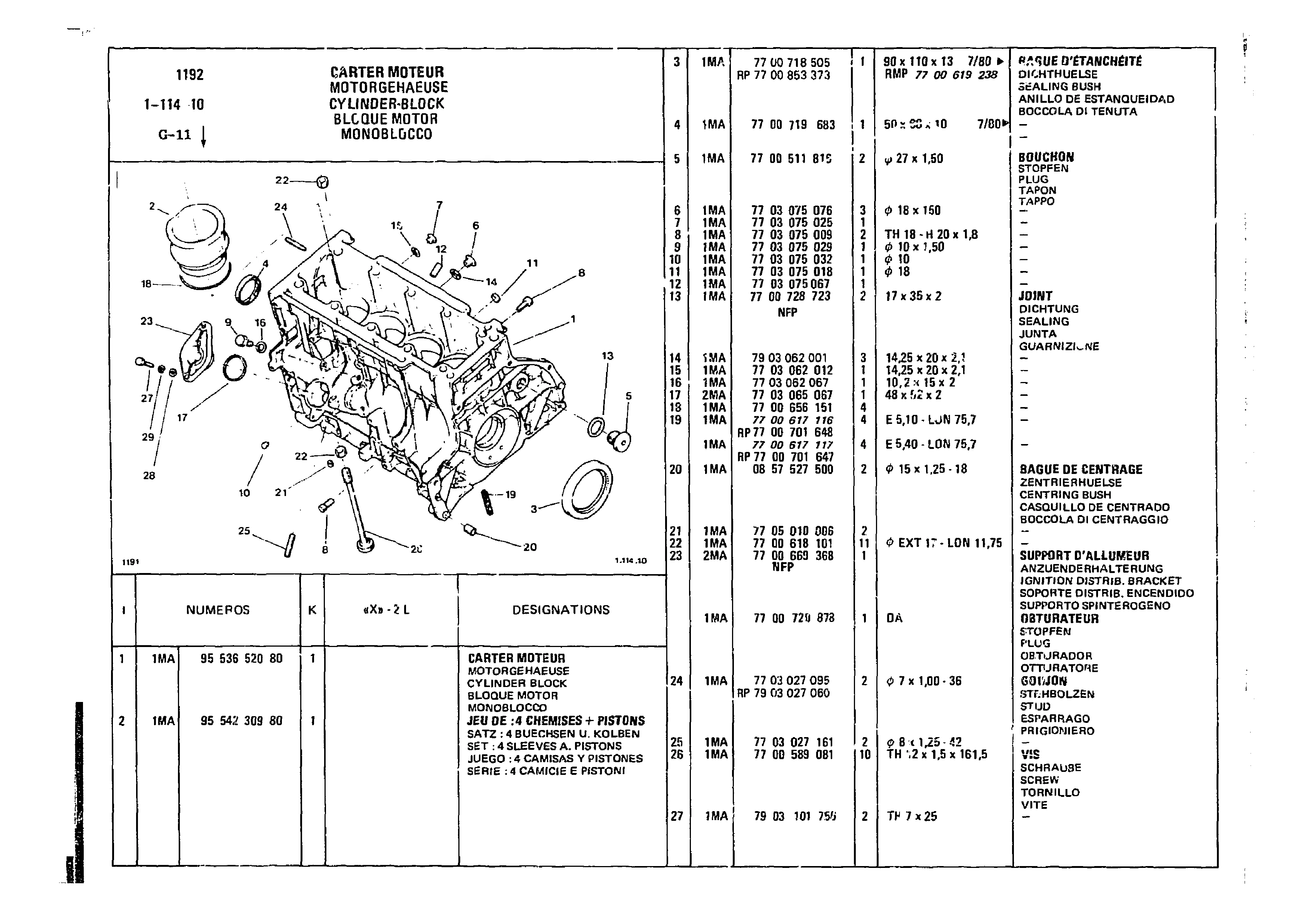 Cylinder Block, page 84 of 860 — CX Parts Catalogue — 1979–1981