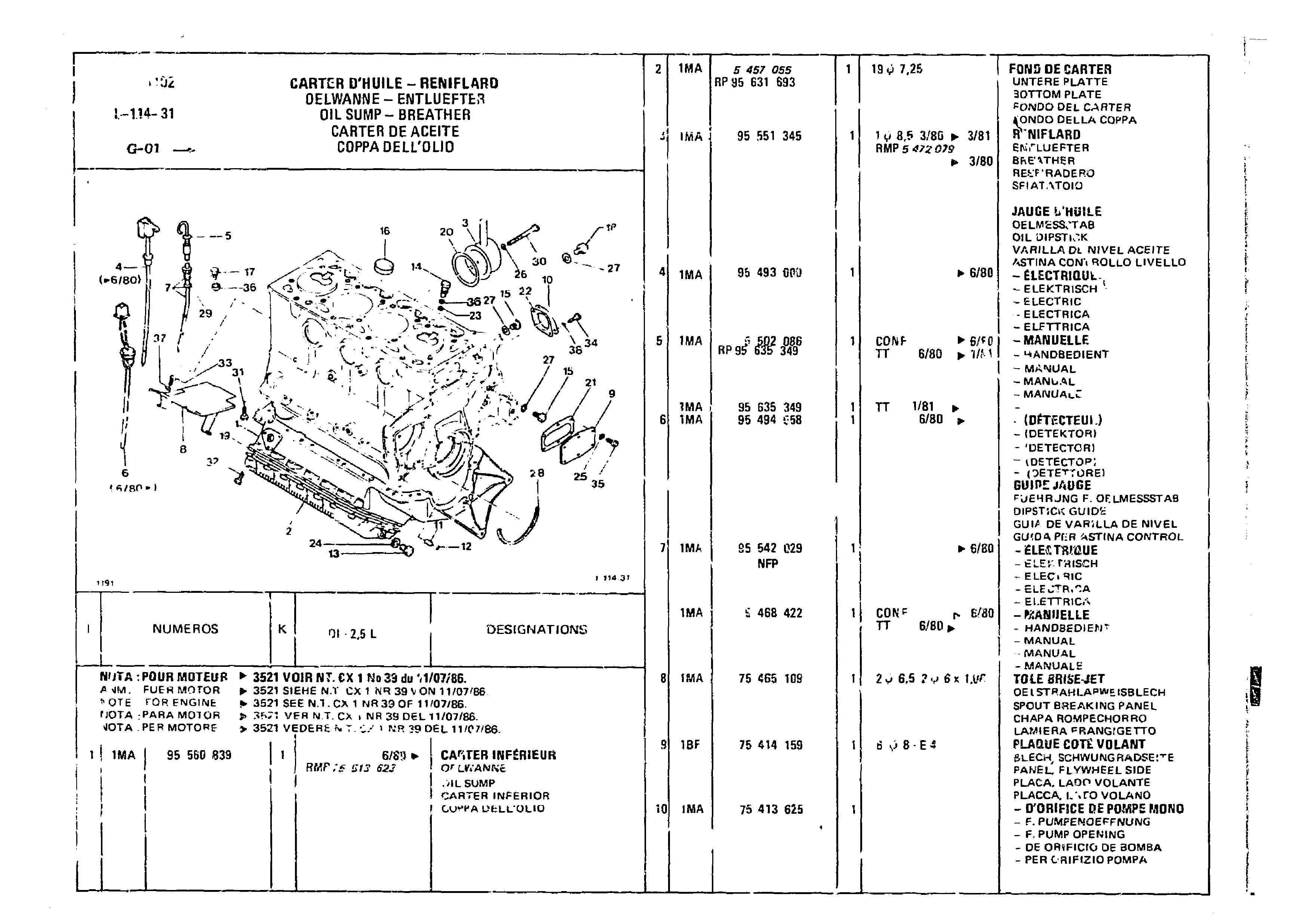 Oil Sump Breather, page 94 of 860 — CX Parts Catalogue — 1979–1981