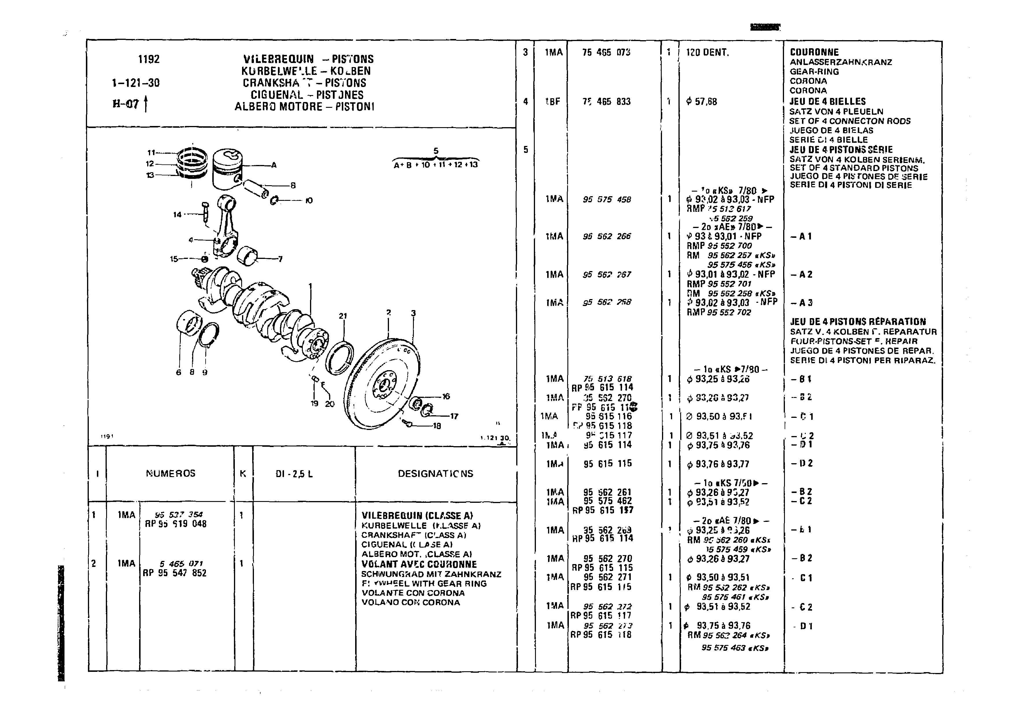 Crankshaft Pistons, page 101 of 860 — CX Parts Catalogue — 1979–1981