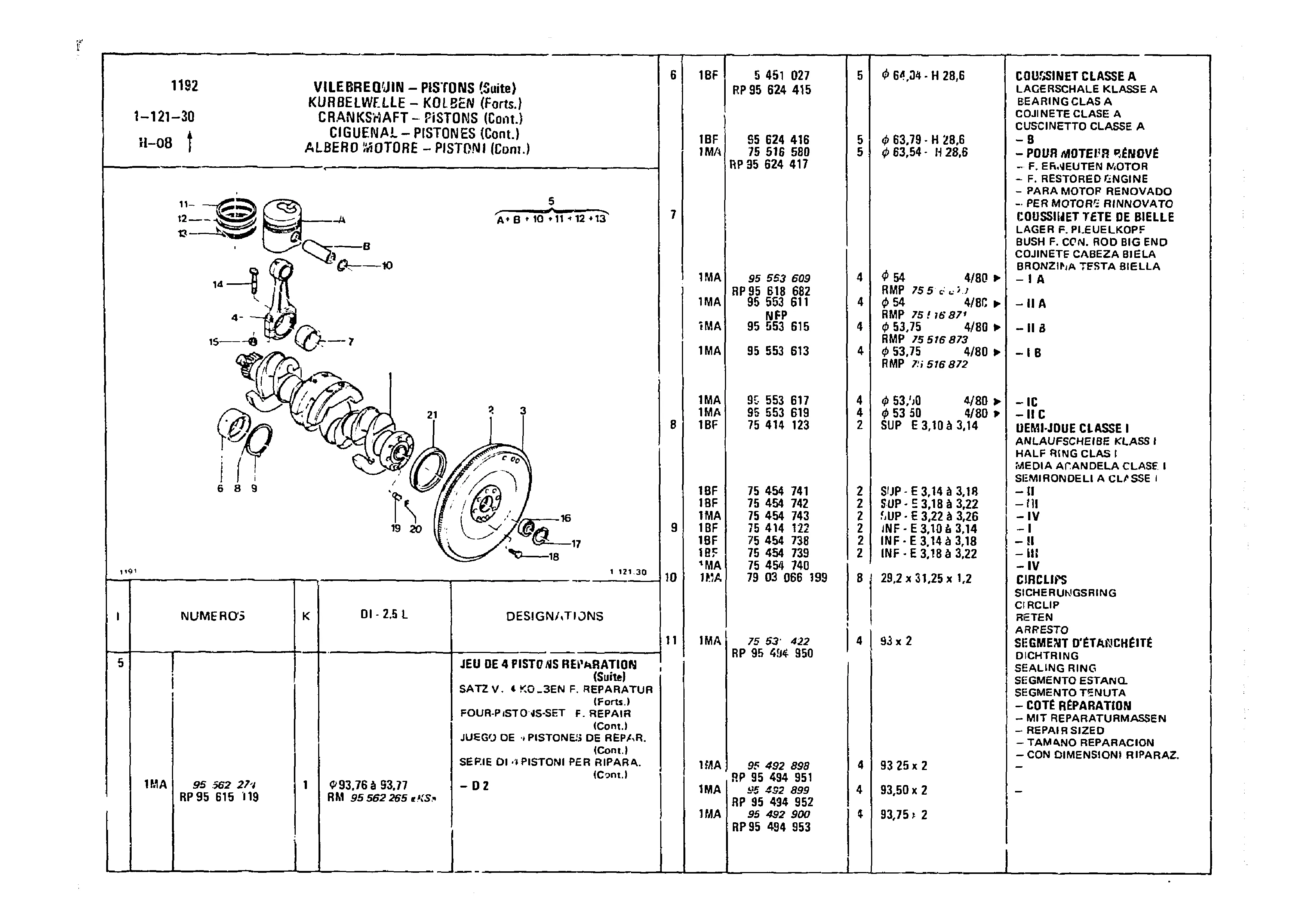 Crankshaft Pistons, page 102 of 860 — CX Parts Catalogue — 1979–1981