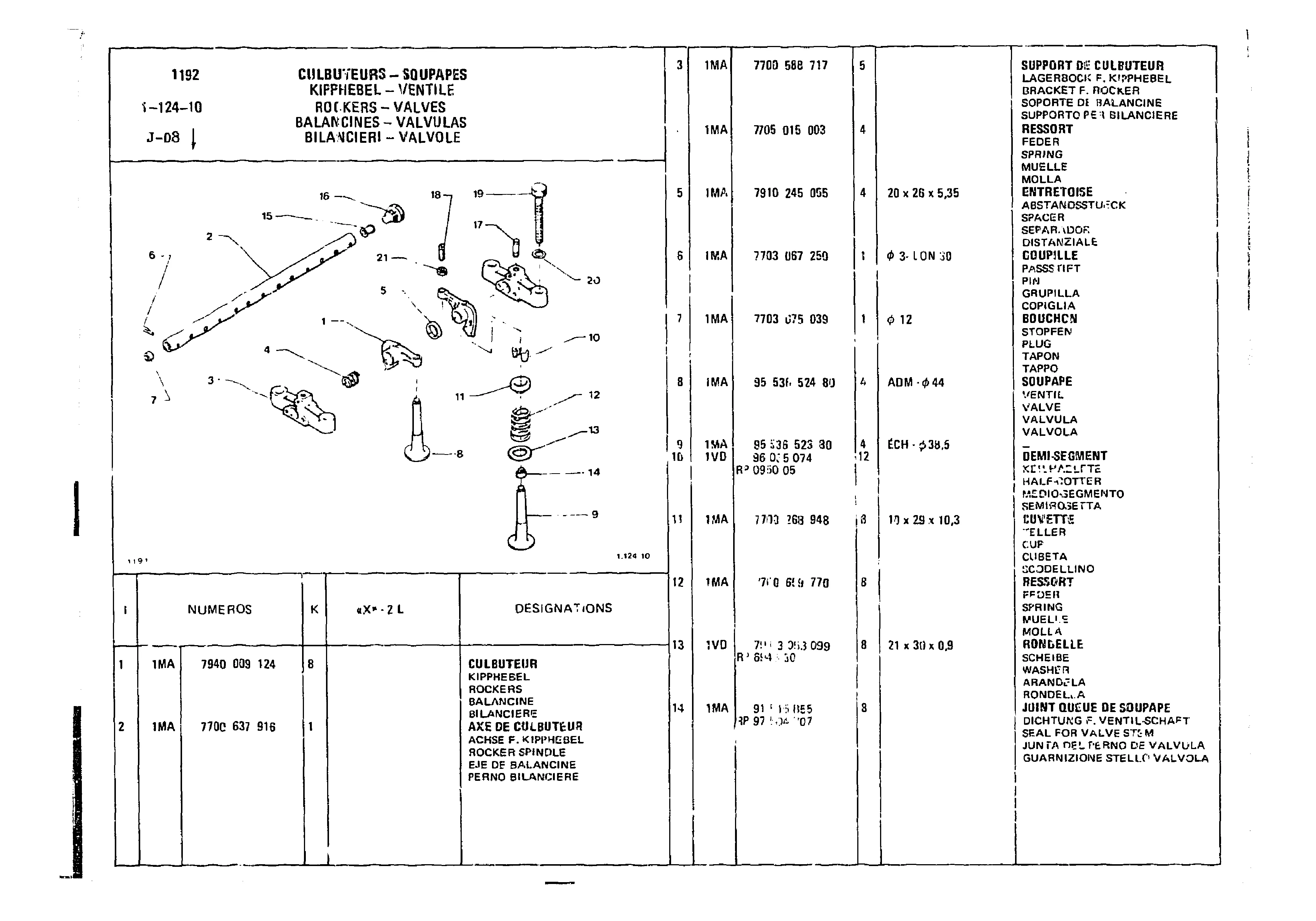 Rockers Valves, page 117 of 860 — CX Parts Catalogue — 1979–1981