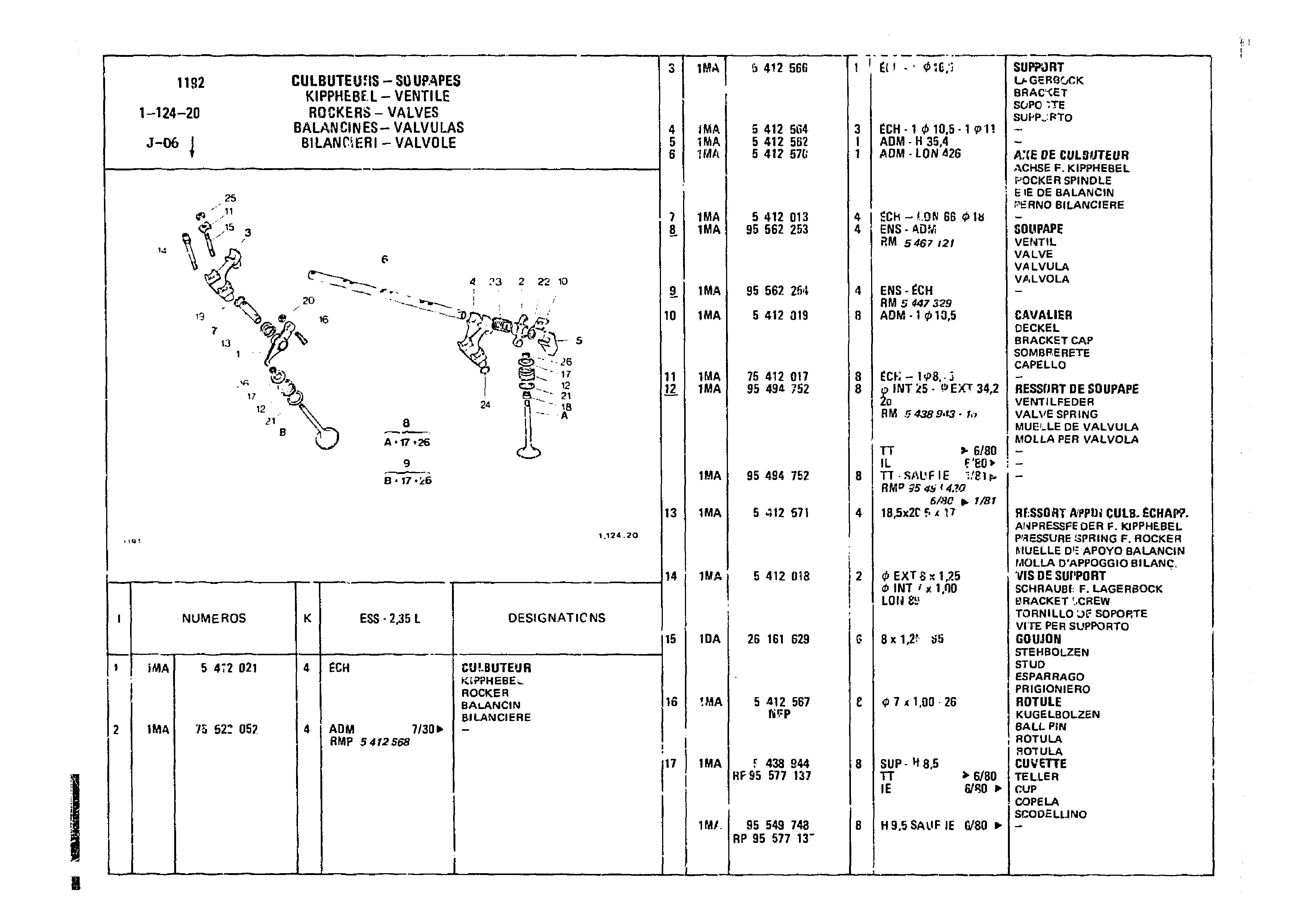 Rockers Valves, page 119 of 860 — CX Parts Catalogue — 1979–1981