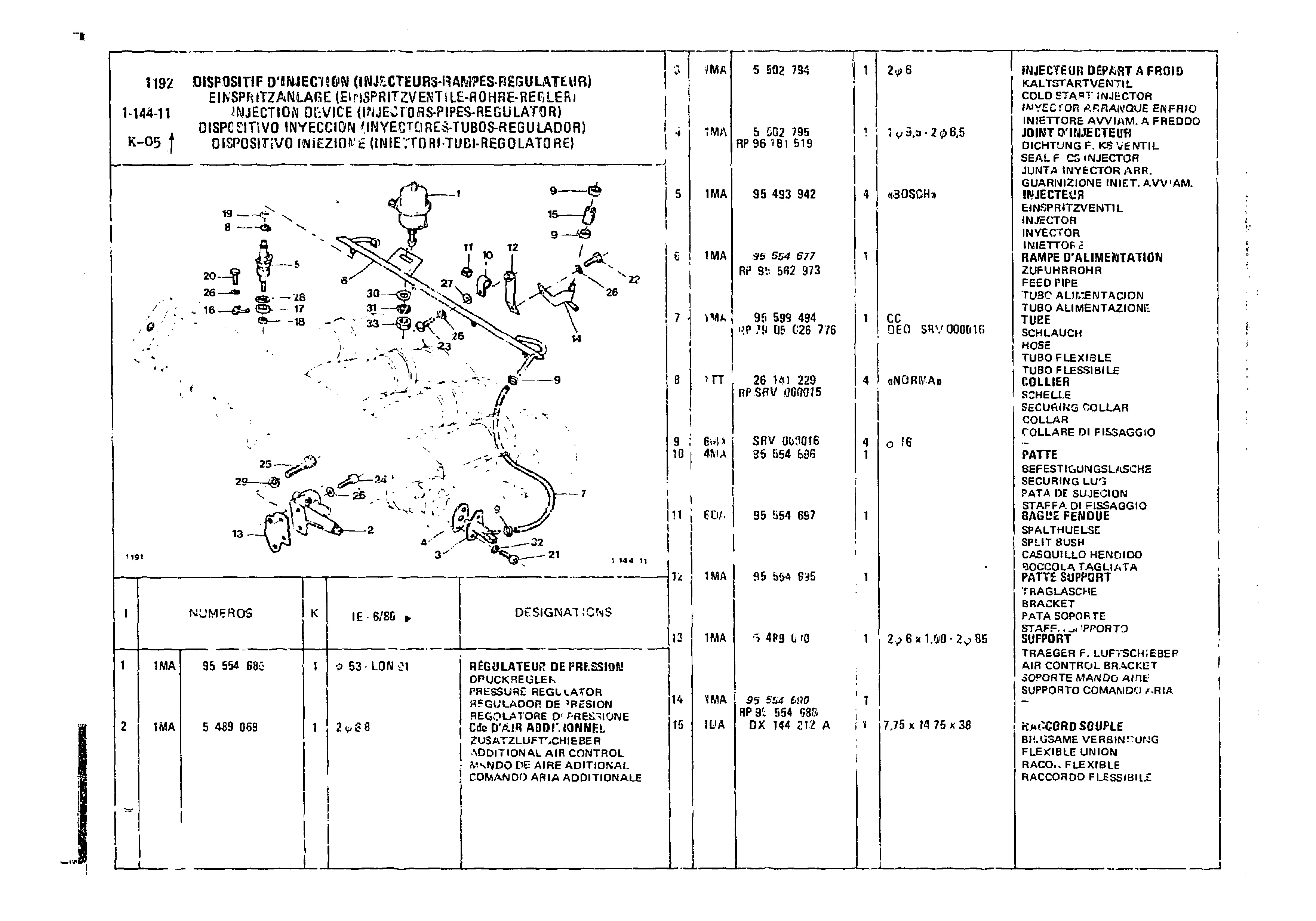 Injection Device, page 129 of 860 — CX Parts Catalogue — 1979–1981