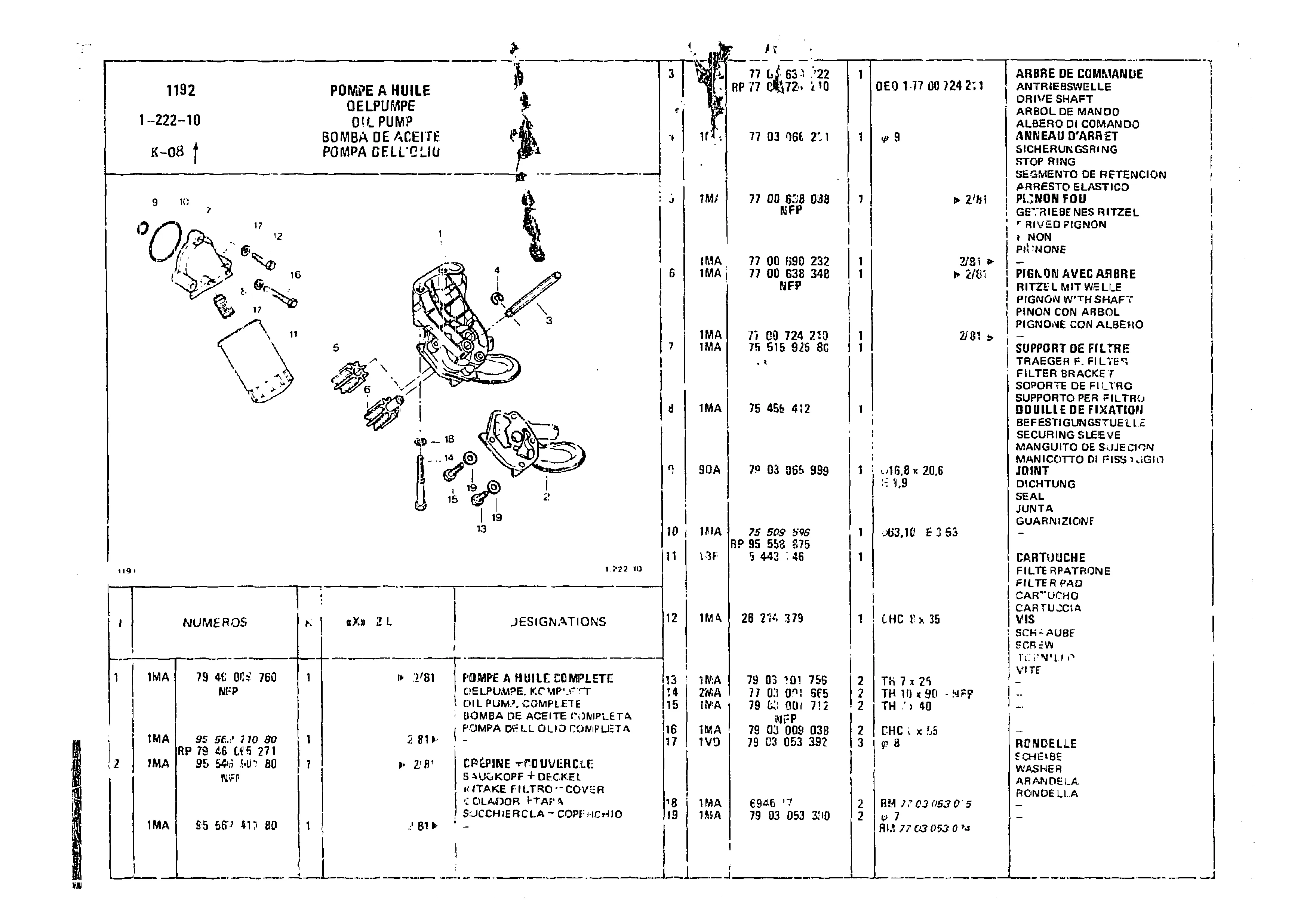 Oil Pump, page 132 of 860 — CX Parts Catalogue — 1979–1981