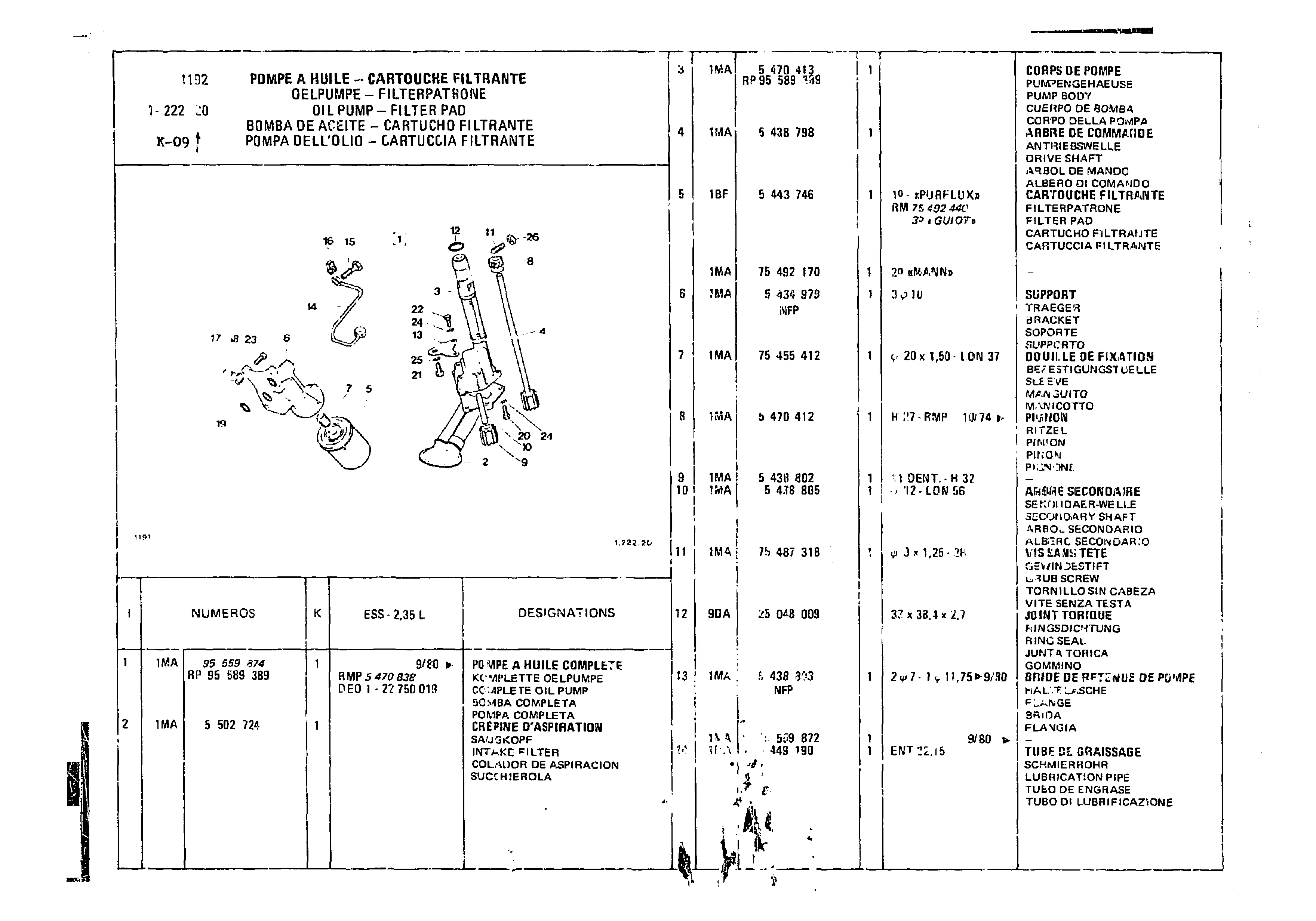 Oil Pump, page 133 of 860 — CX Parts Catalogue — 1979–1981