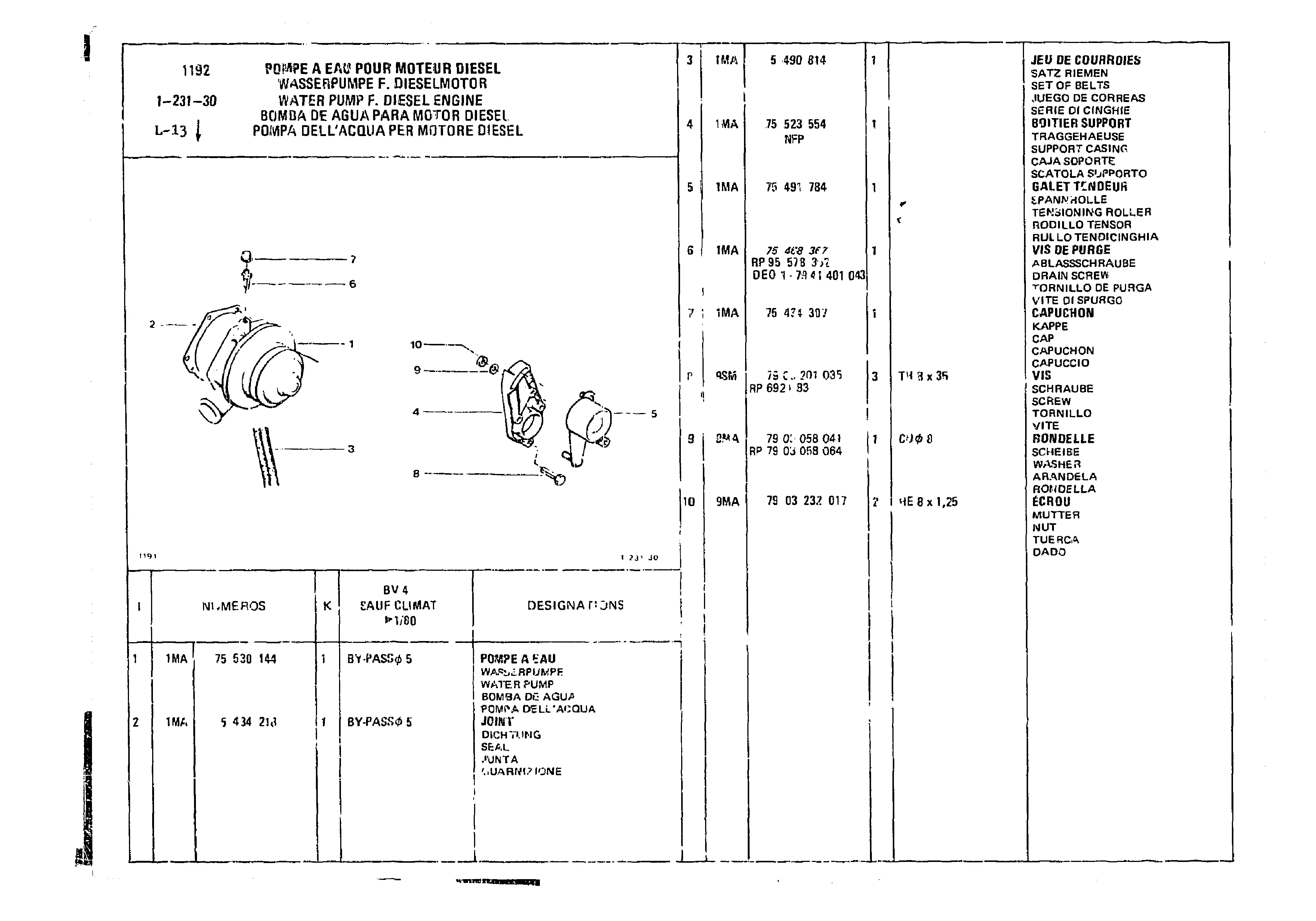 Water Pump, page 142 of 860 — CX Parts Catalogue — 1979–1981