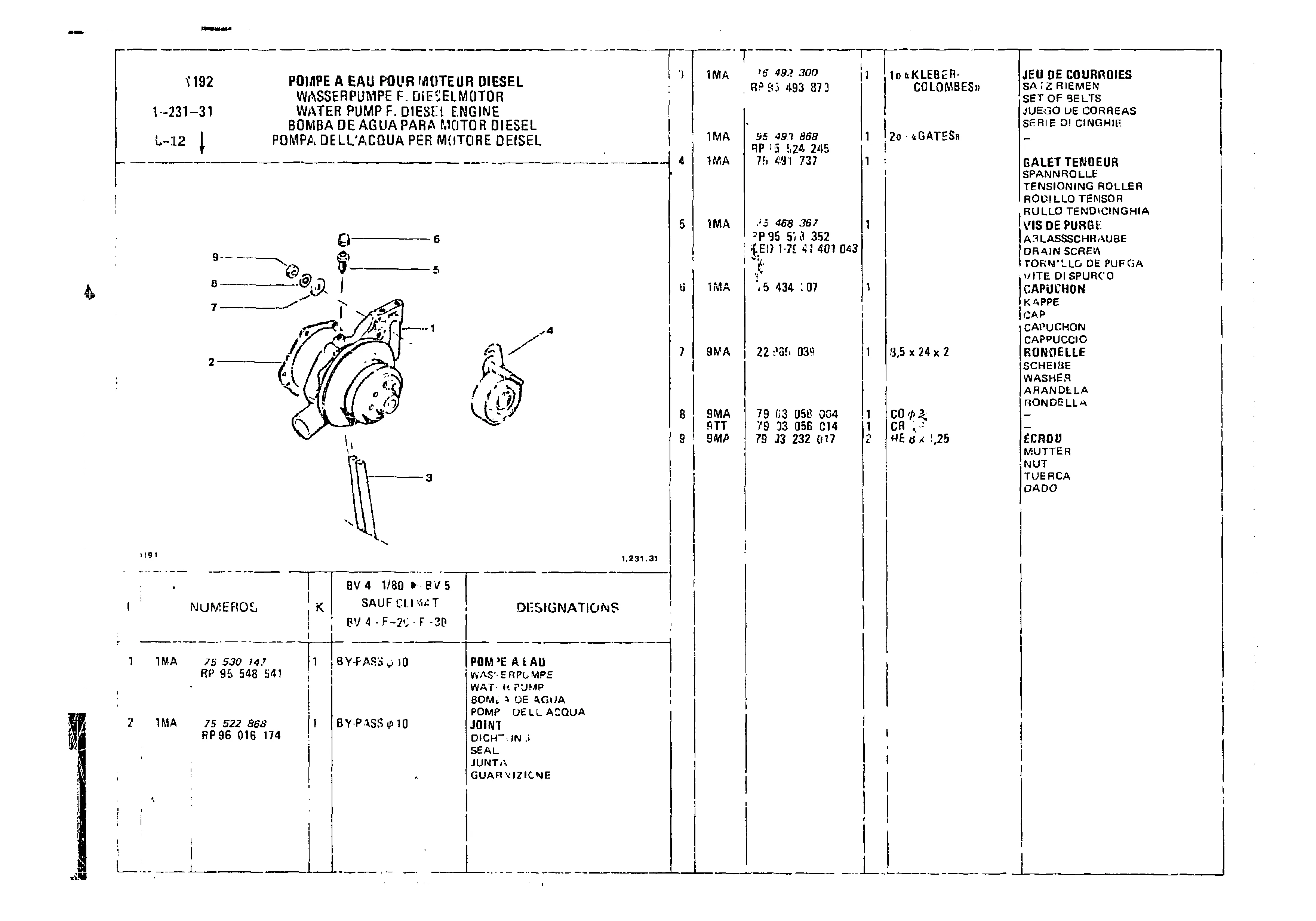 Water Pump, page 143 of 860 — CX Parts Catalogue — 1979–1981
