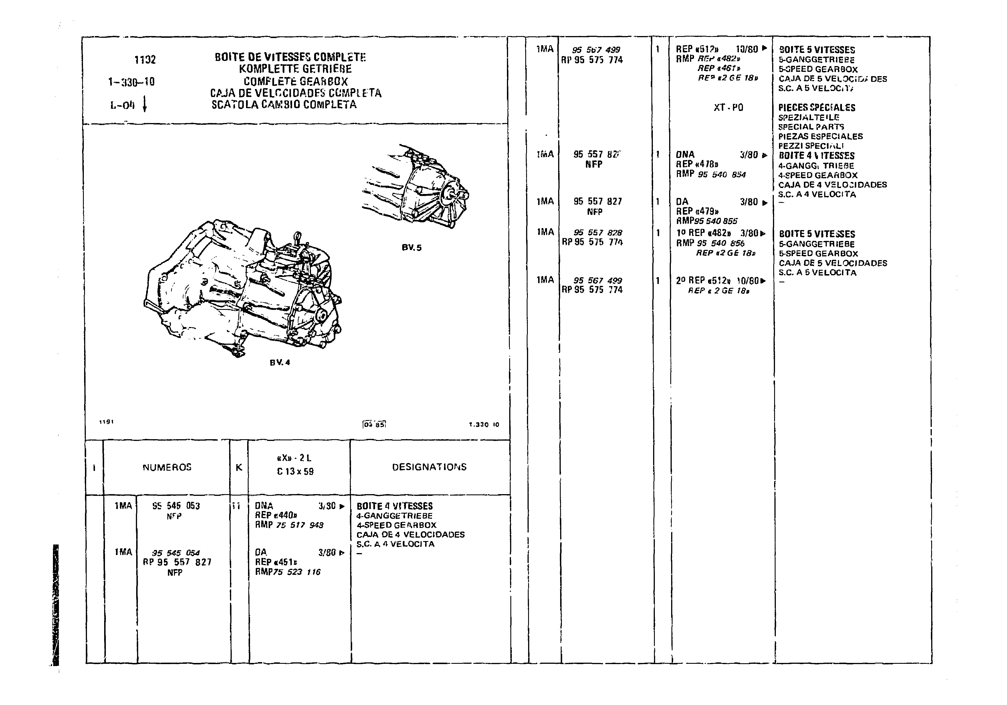 Complete Gearbox, page 151 of 860 — CX Parts Catalogue — 1979–1981