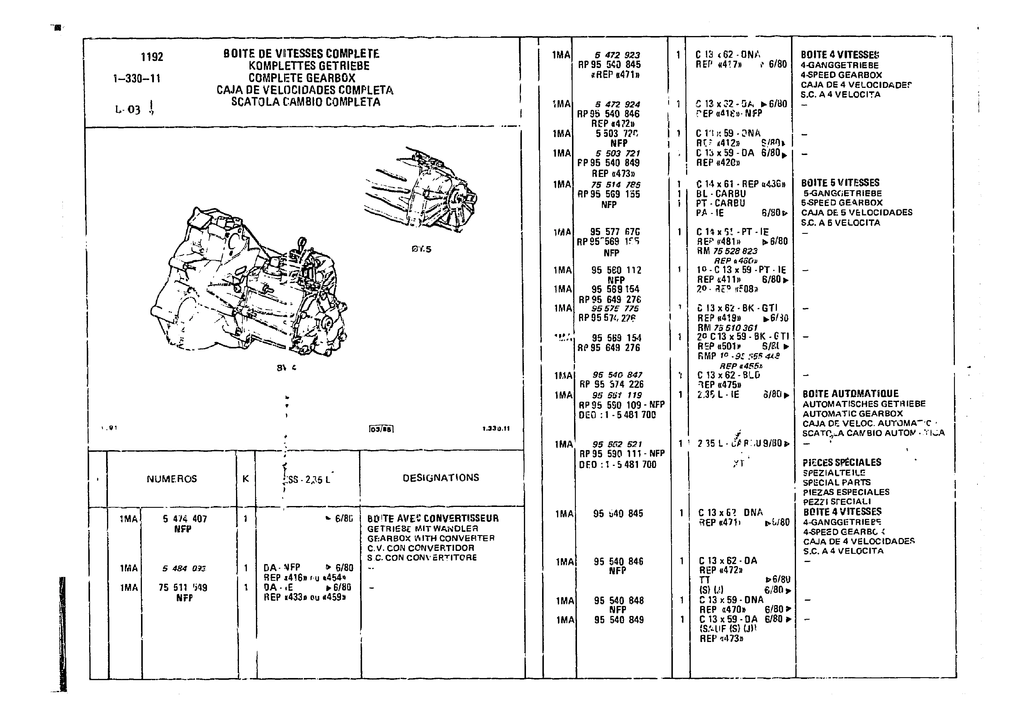 Complete Gearbox, page 152 of 860 — CX Parts Catalogue — 1979–1981