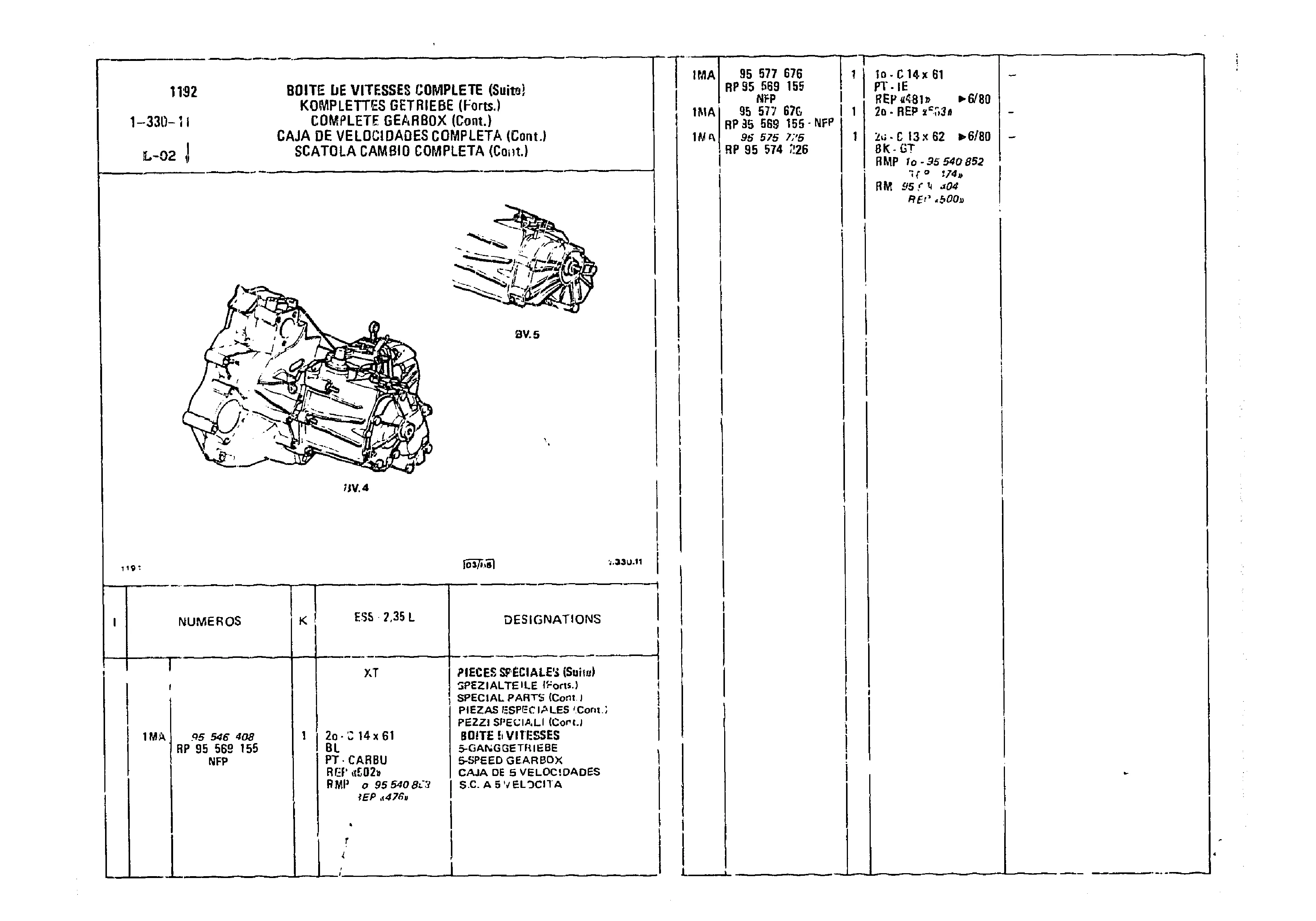 Complete Gearbox, page 153 of 860 — CX Parts Catalogue — 1979–1981
