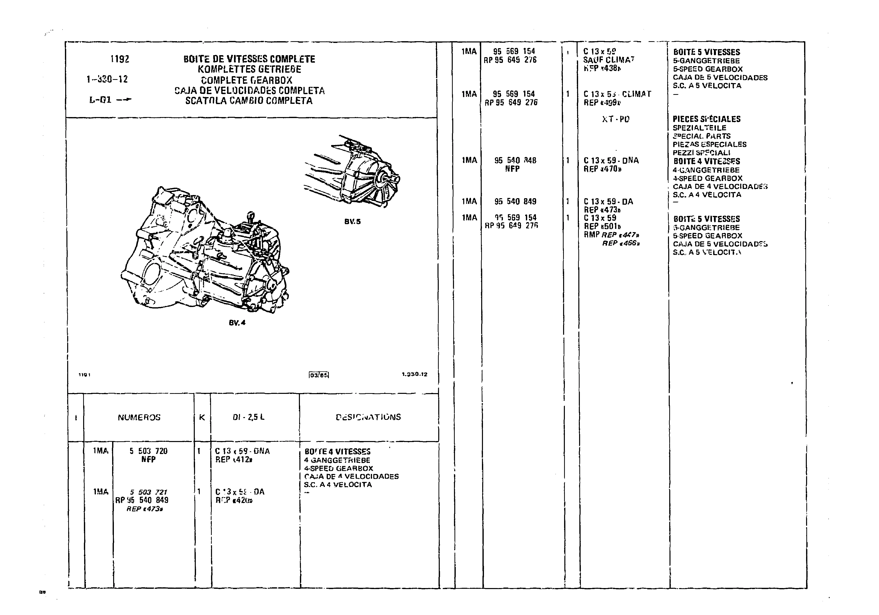 Complete Gearbox, page 154 of 860 — CX Parts Catalogue — 1979–1981
