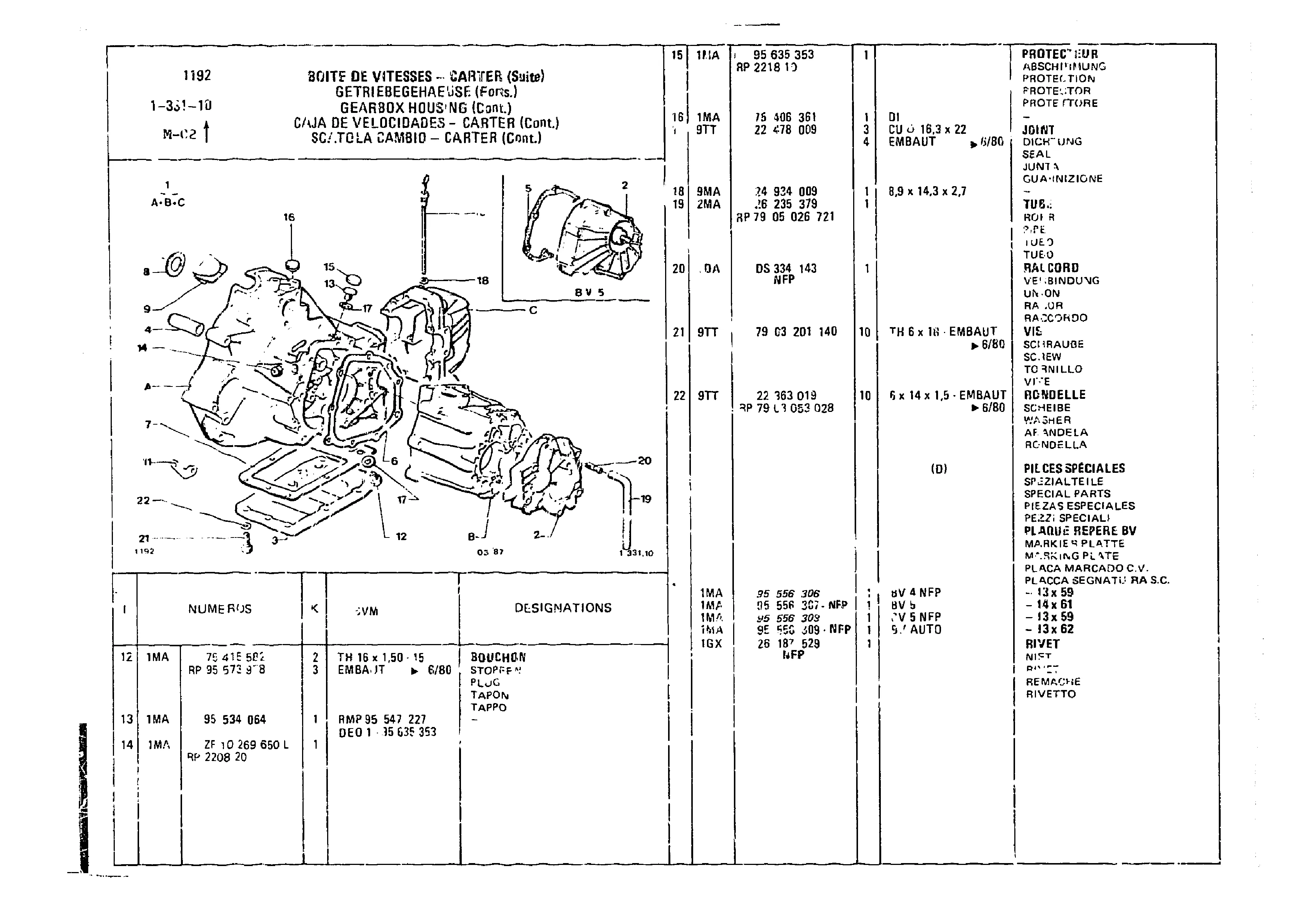 Complete Gearbox, page 156 of 860 — CX Parts Catalogue — 1979–1981
