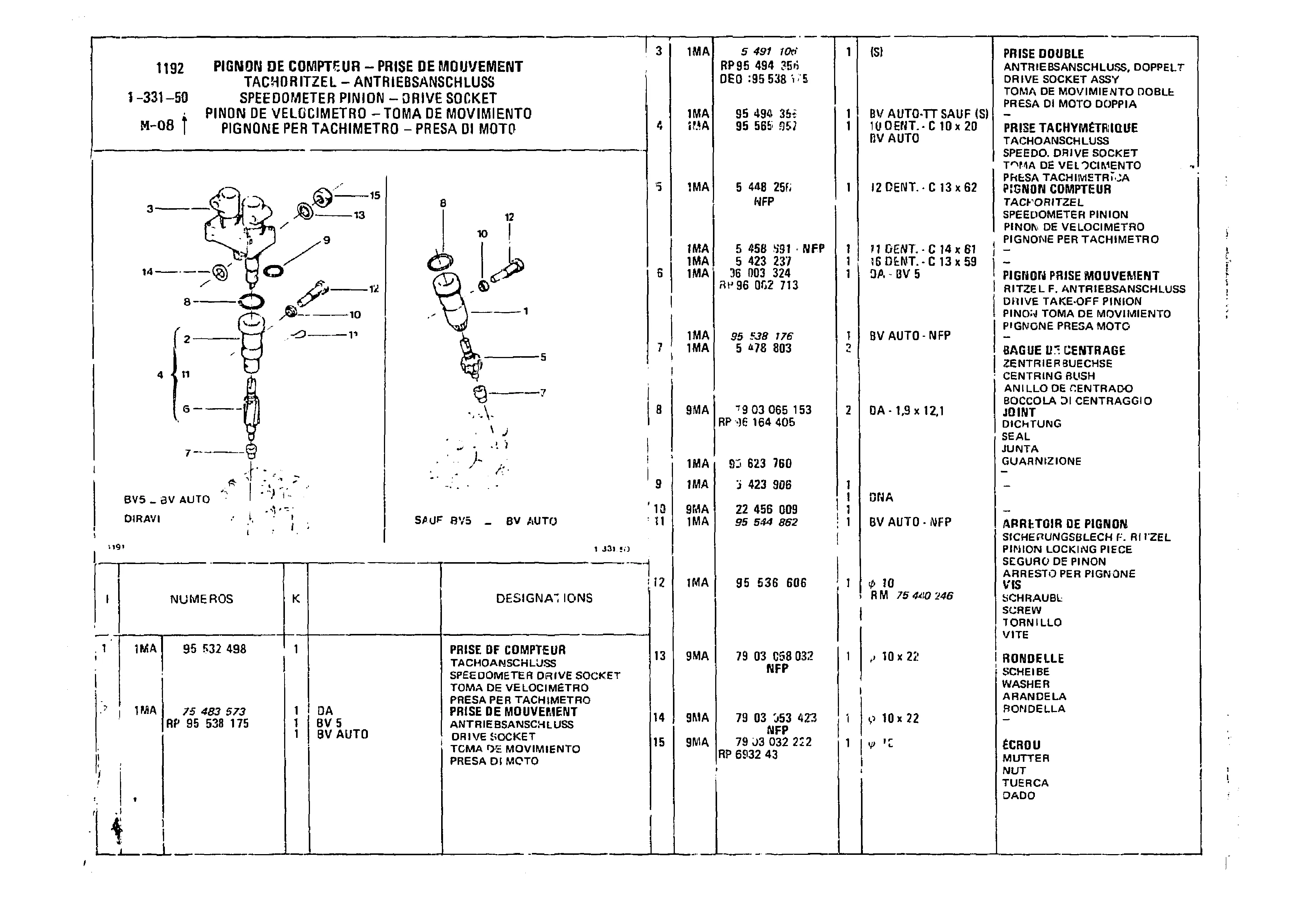 Speedometer, page 162 of 860 — CX Parts Catalogue — 1979–1981