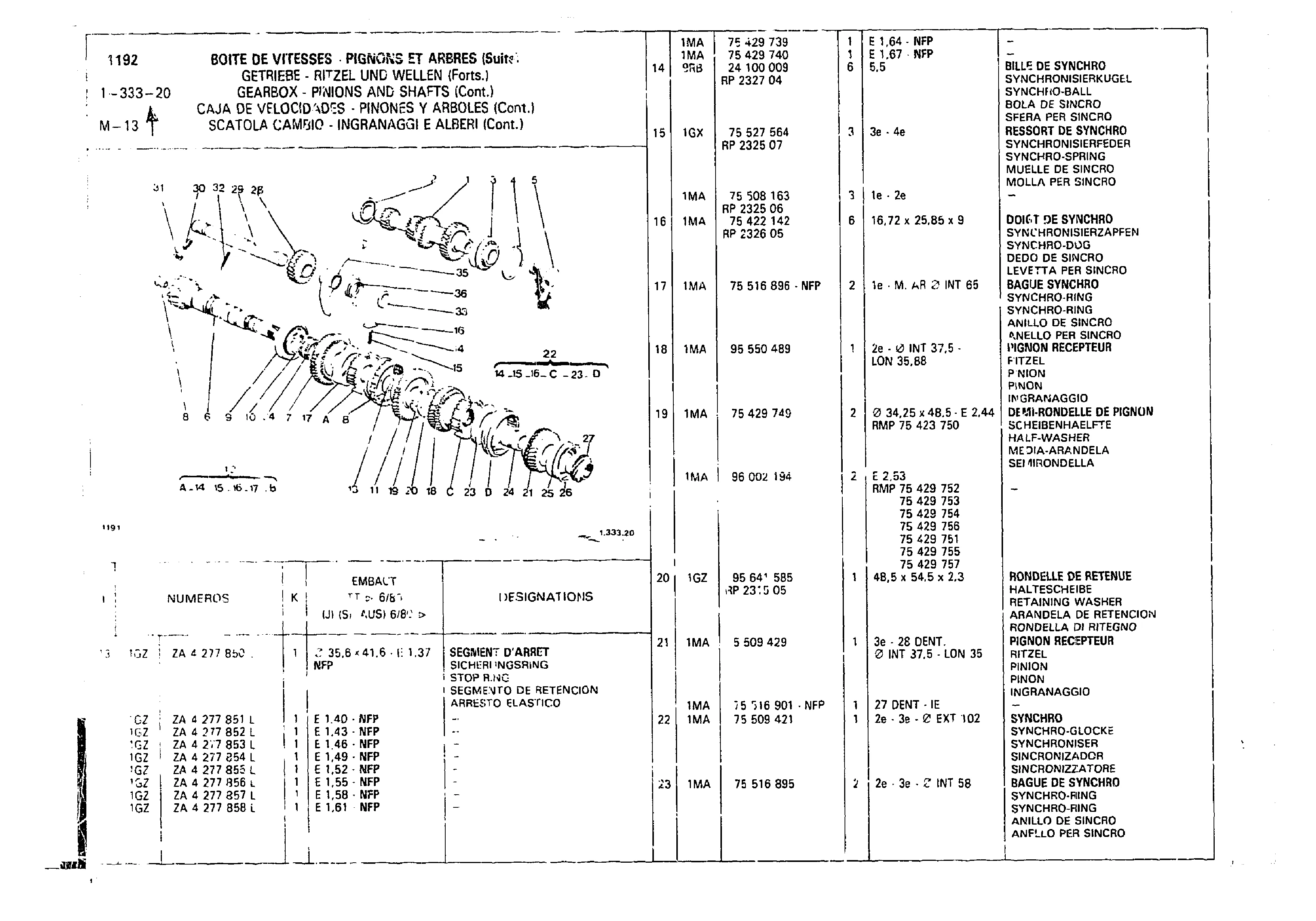 Gearbox - Pinions And Shafts, page 167 of 860 — CX Parts Catalogue — 1979–1981