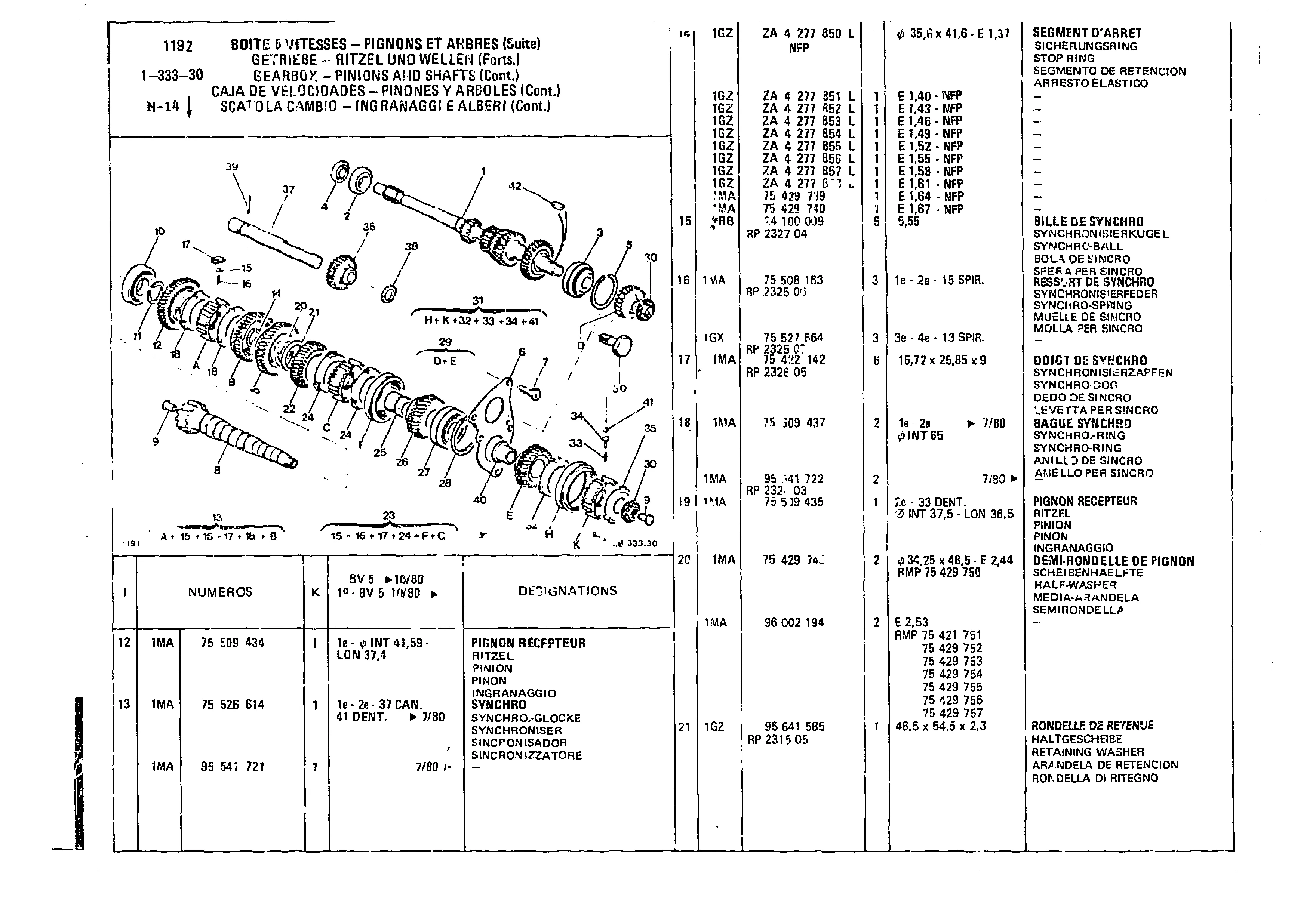 Gearbox - Pinions And Shafts, page 171 of 860 — CX Parts Catalogue — 1979–1981