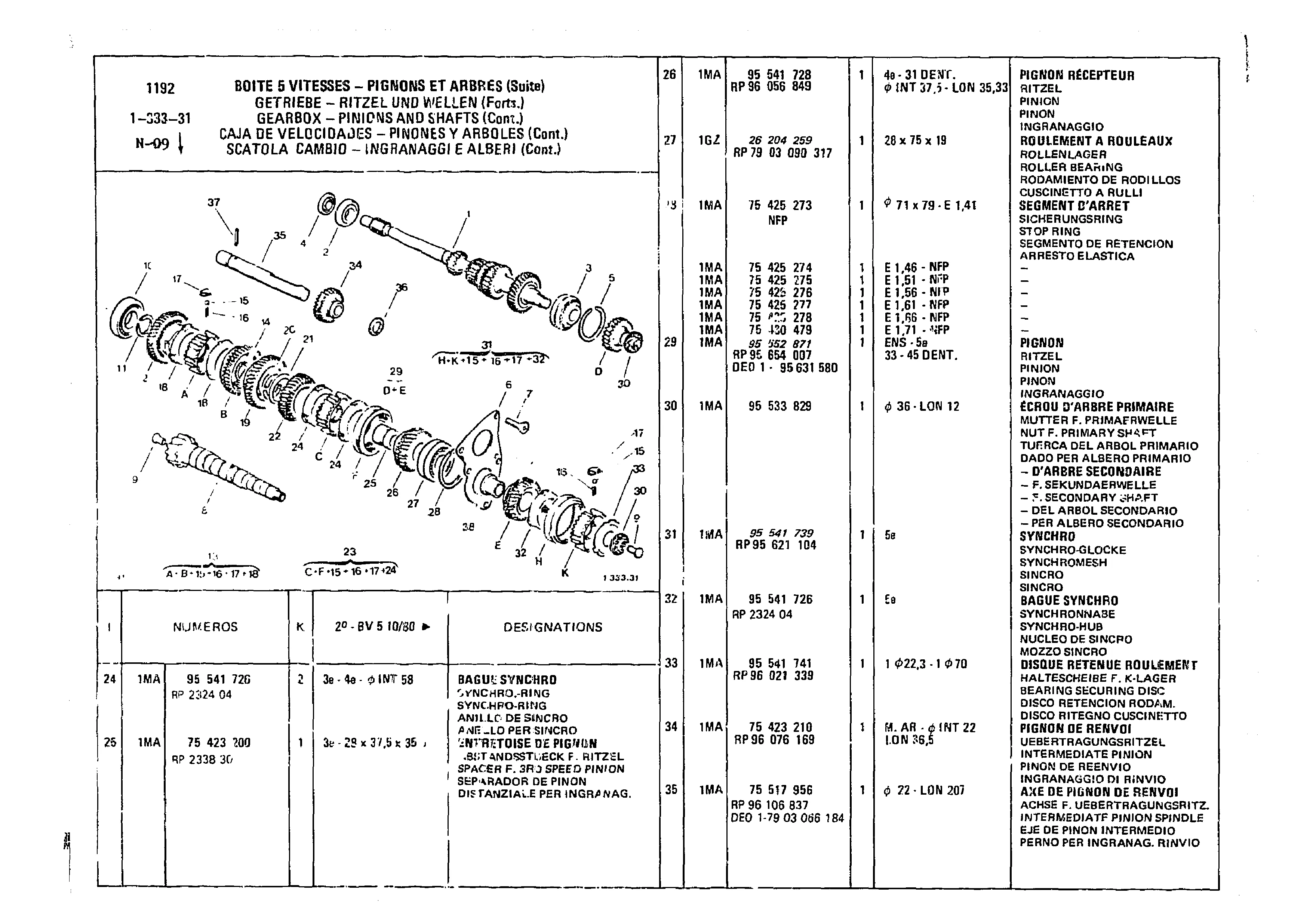 Gearbox - Pinions And Shafts, page 176 of 860 — CX Parts Catalogue — 1979–1981