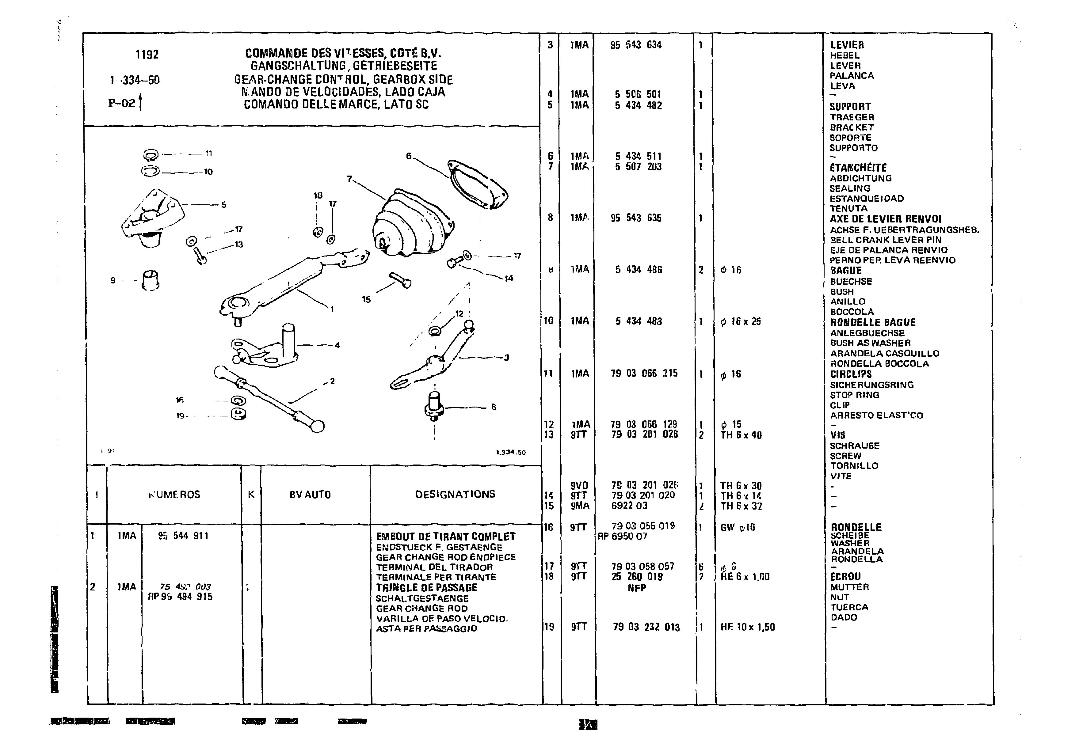 Gear Change Control, page 186 of 860 — CX Parts Catalogue — 1979–1981