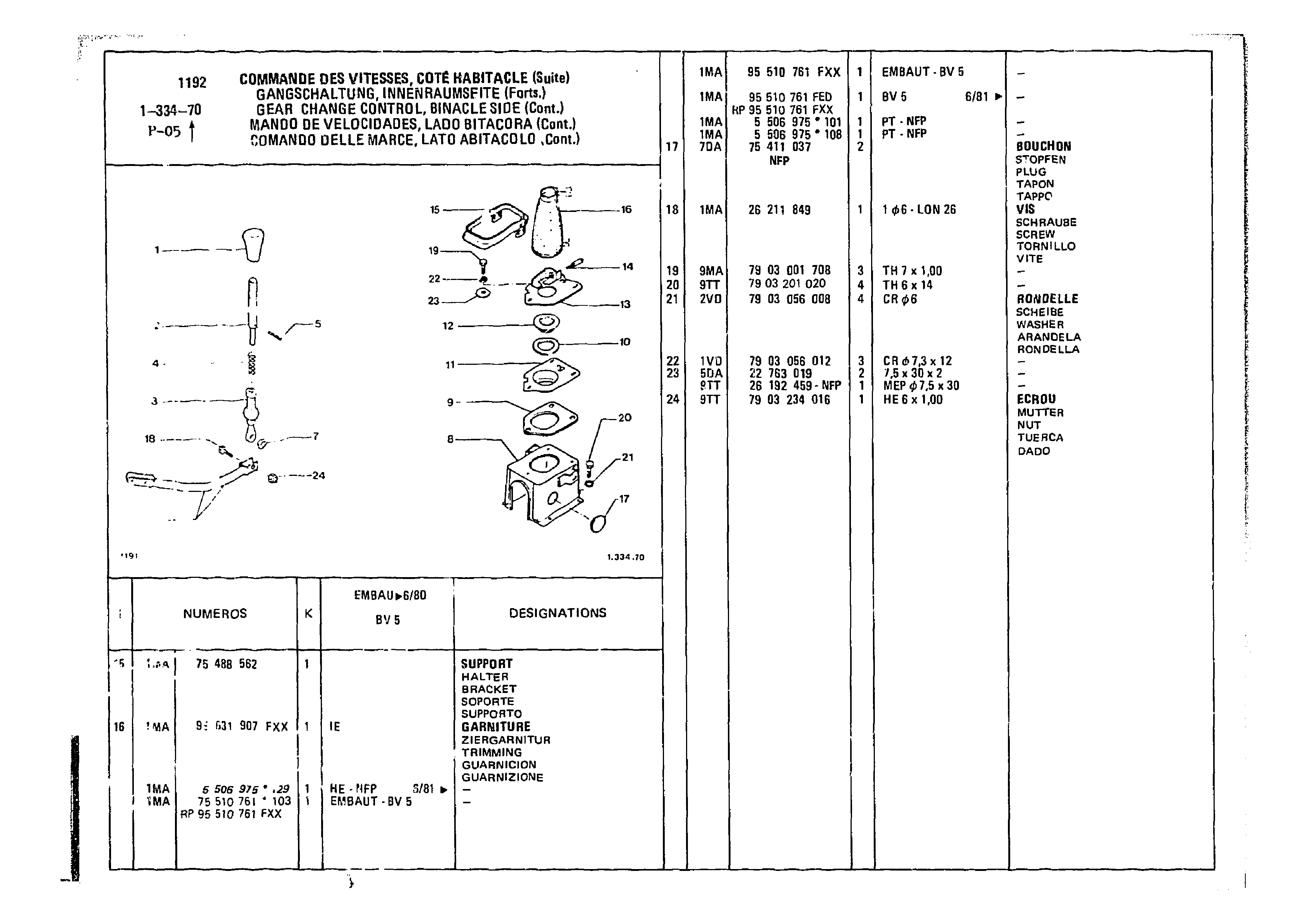 Gear Change Control, page 189 of 860 — CX Parts Catalogue — 1979–1981