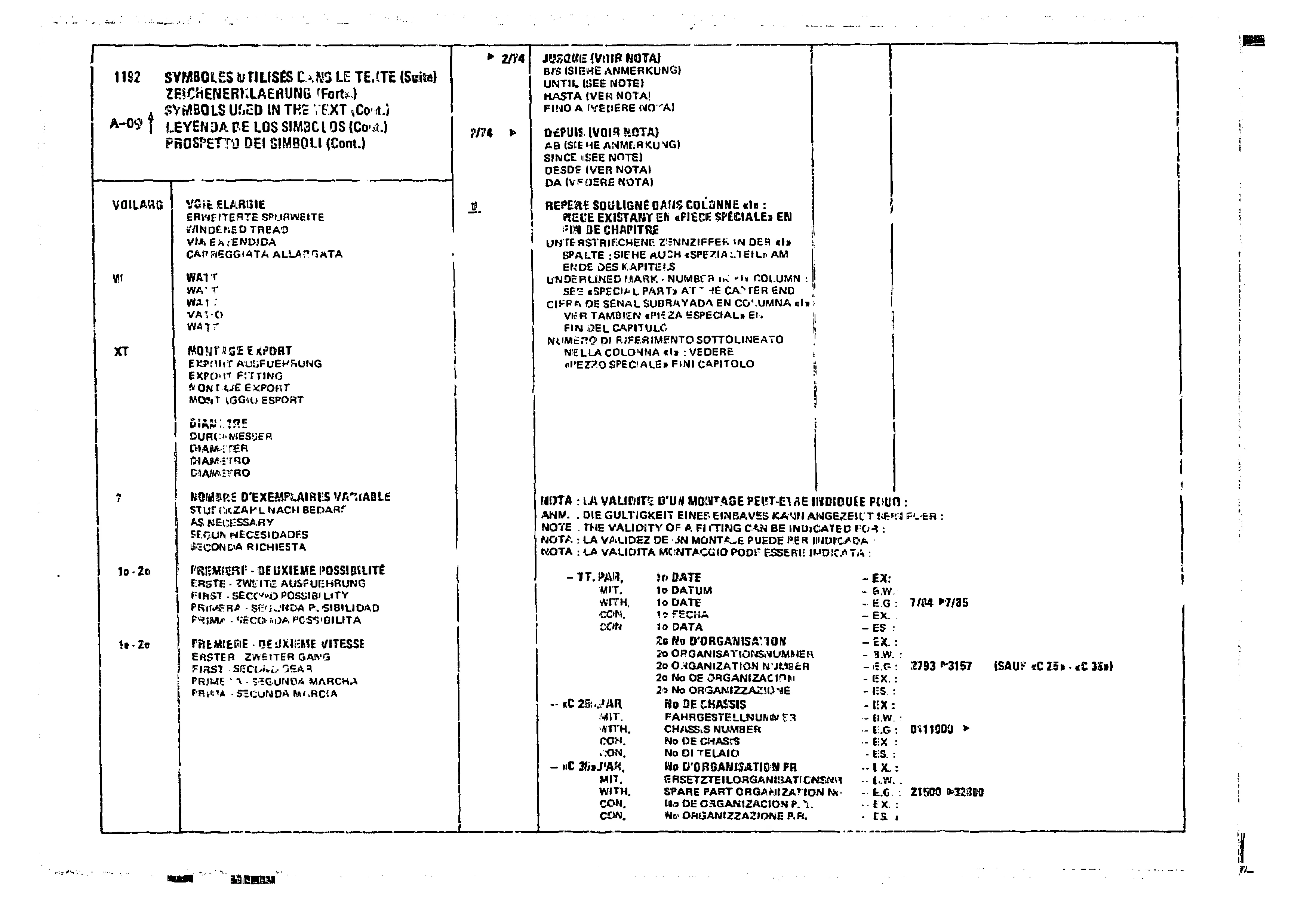 Listings, page 203 of 860 — CX Parts Catalogue — 1979–1981