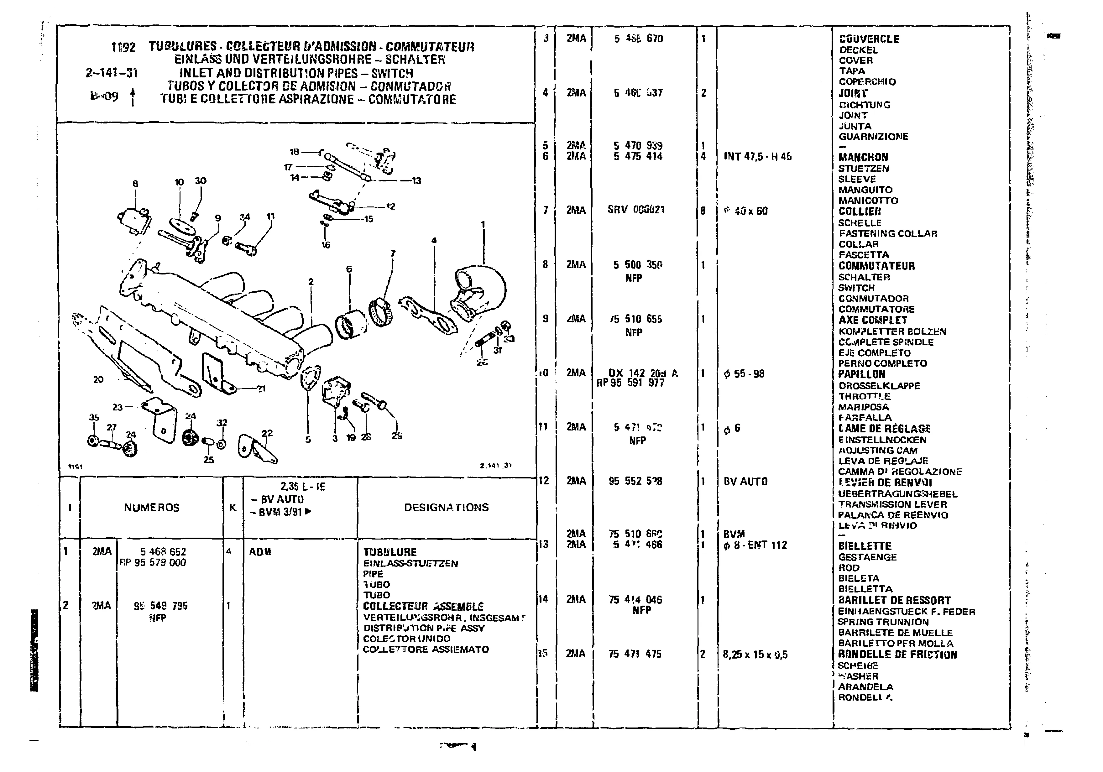 Inlet And Distribution Pipes, page 215 of 860 — CX Parts Catalogue — 1979–1981