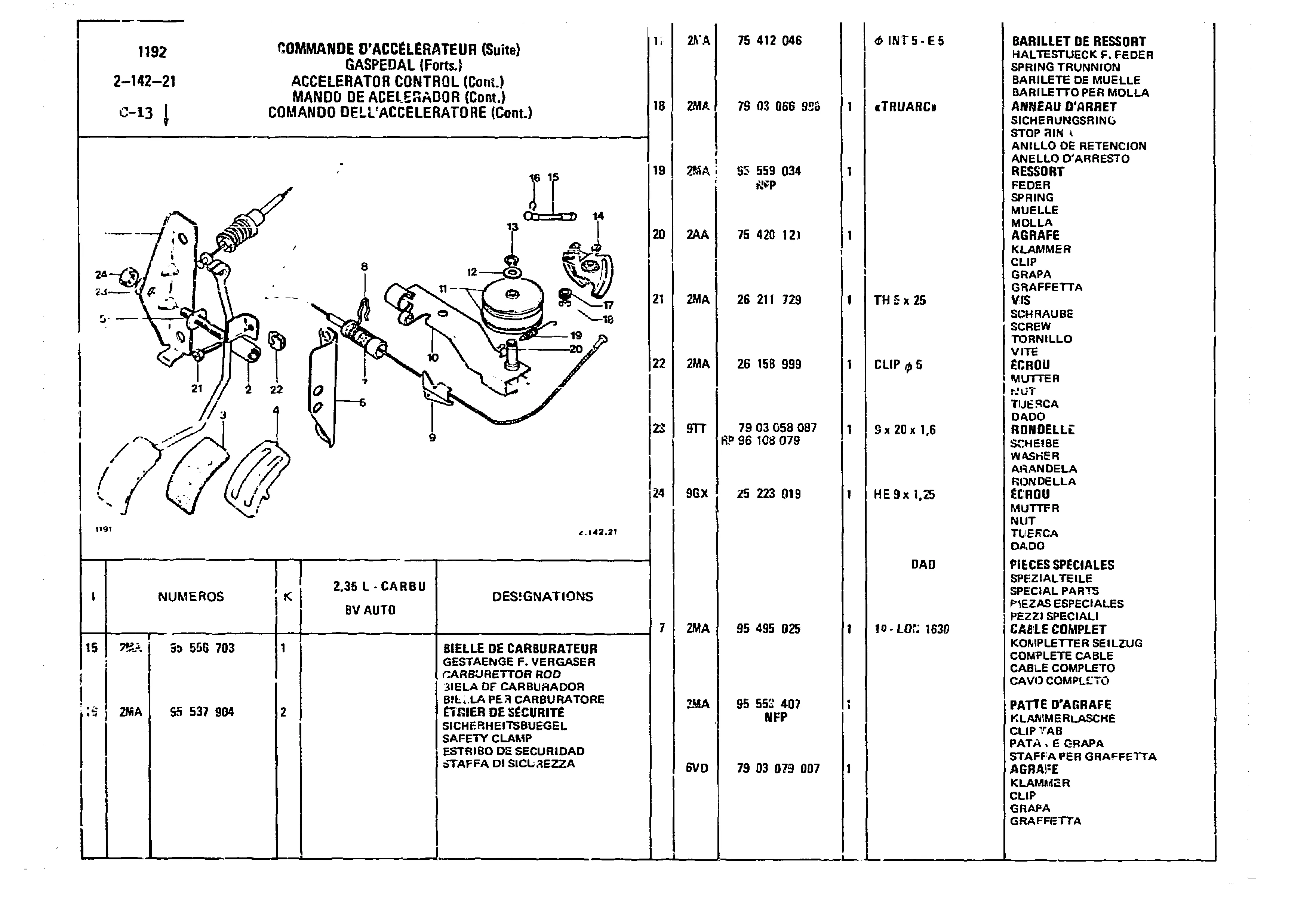 Accelerator Control, page 224 of 860 — CX Parts Catalogue — 1979–1981