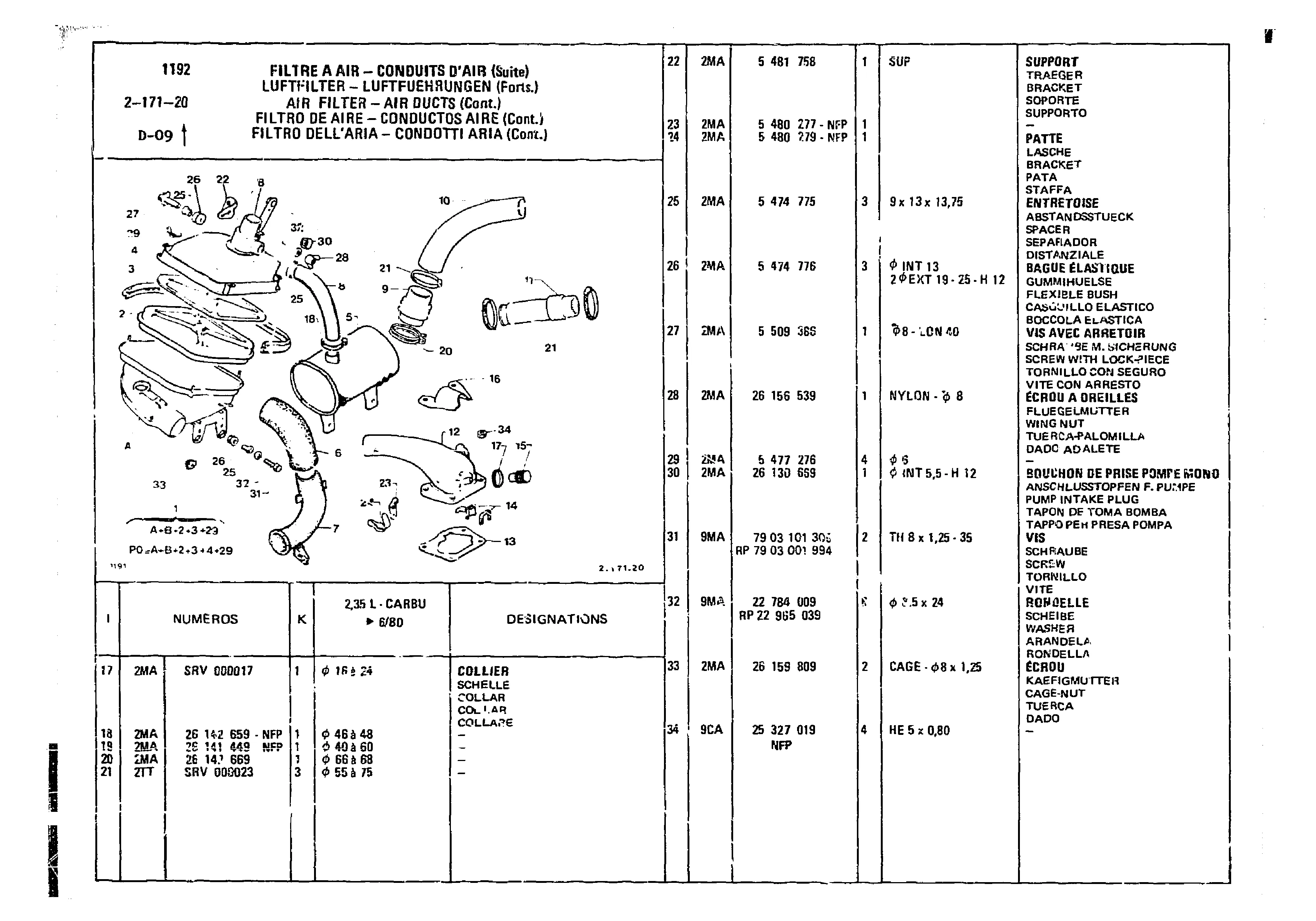 Air Filter , page 245 of 860 — CX Parts Catalogue — 1979–1981